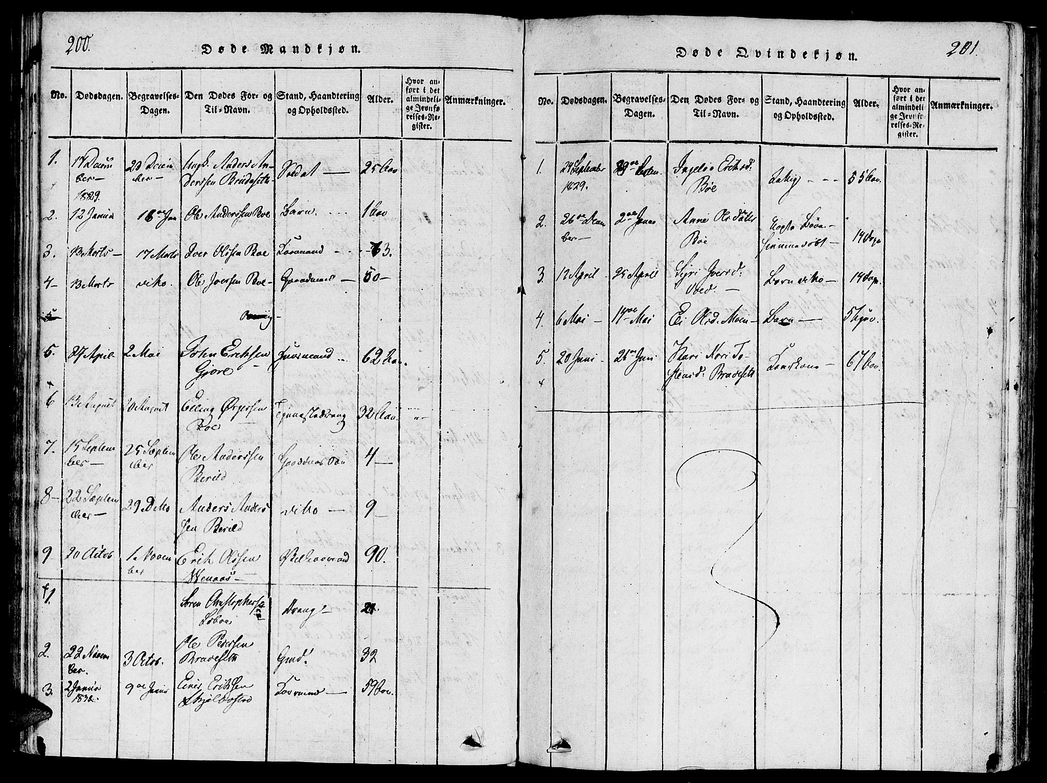 Ministerialprotokoller, klokkerbøker og fødselsregistre - Møre og Romsdal, SAT/A-1454/543/L0561: Parish register (official) no. 543A01, 1818-1853, p. 200-201