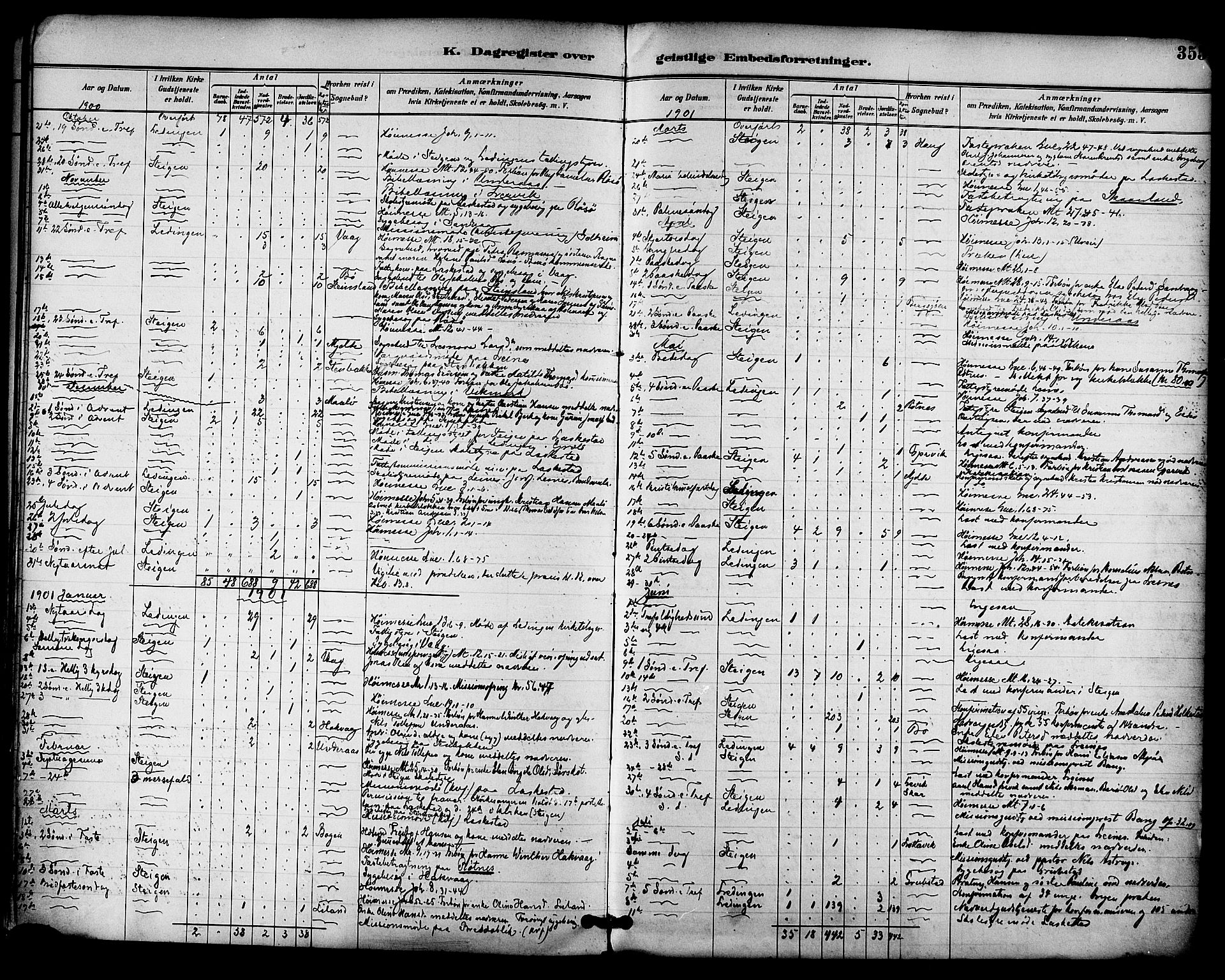 Ministerialprotokoller, klokkerbøker og fødselsregistre - Nordland, SAT/A-1459/855/L0803: Parish register (official) no. 855A11, 1887-1905, p. 355