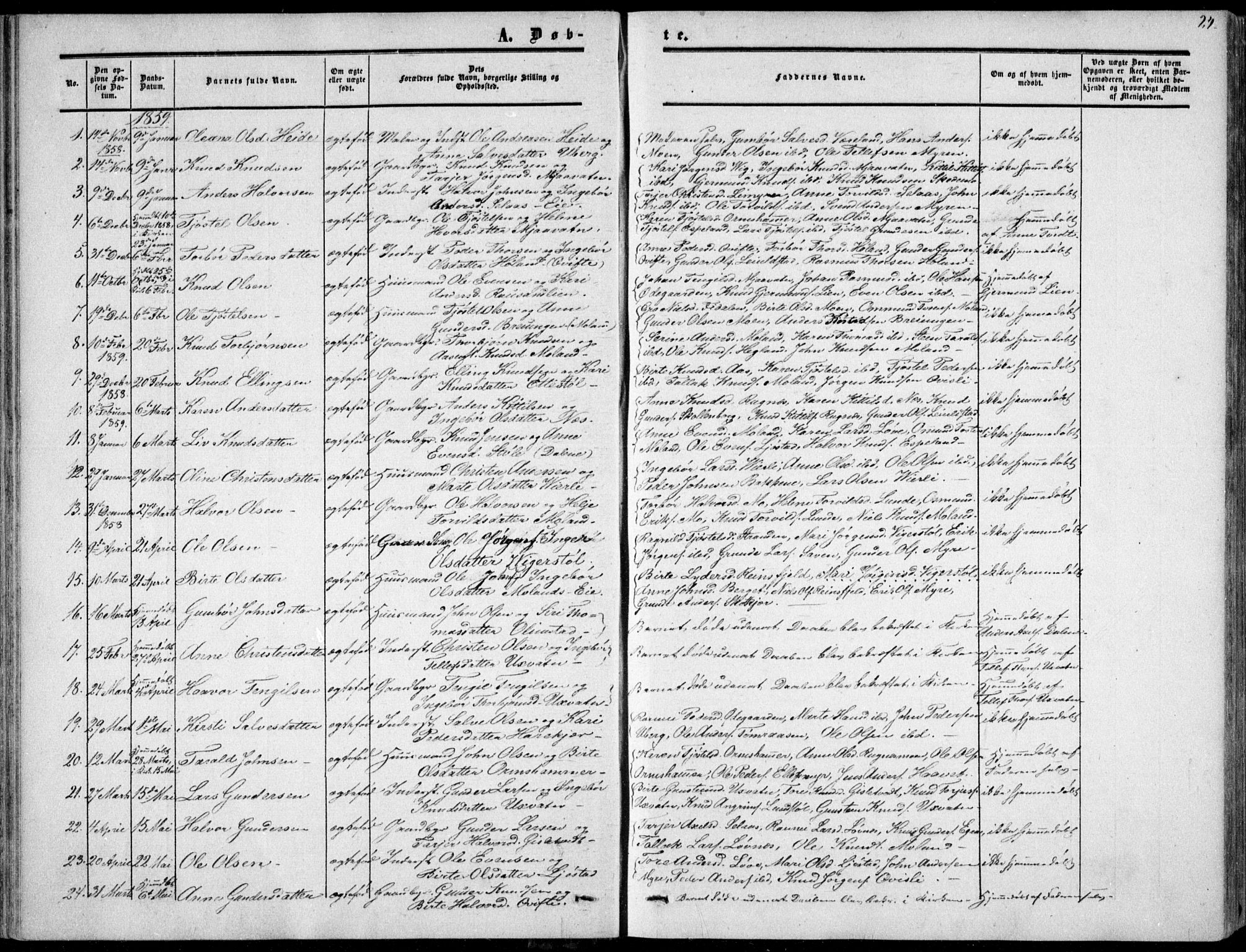 Gjerstad sokneprestkontor, AV/SAK-1111-0014/F/Fa/Fab/L0003: Parish register (official) no. A 3, 1853-1878, p. 24
