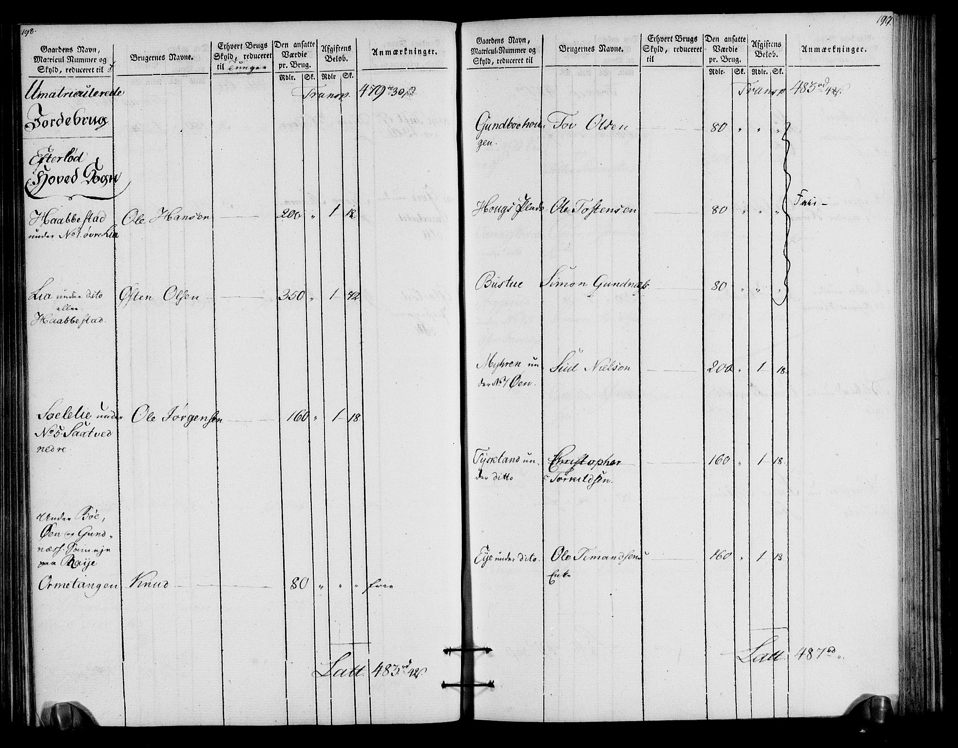 Rentekammeret inntil 1814, Realistisk ordnet avdeling, RA/EA-4070/N/Ne/Nea/L0057a: Numedal og Sandsvær fogderi. Oppebørselsregister for fogderiets landdistrikter, 1803-1804, p. 103