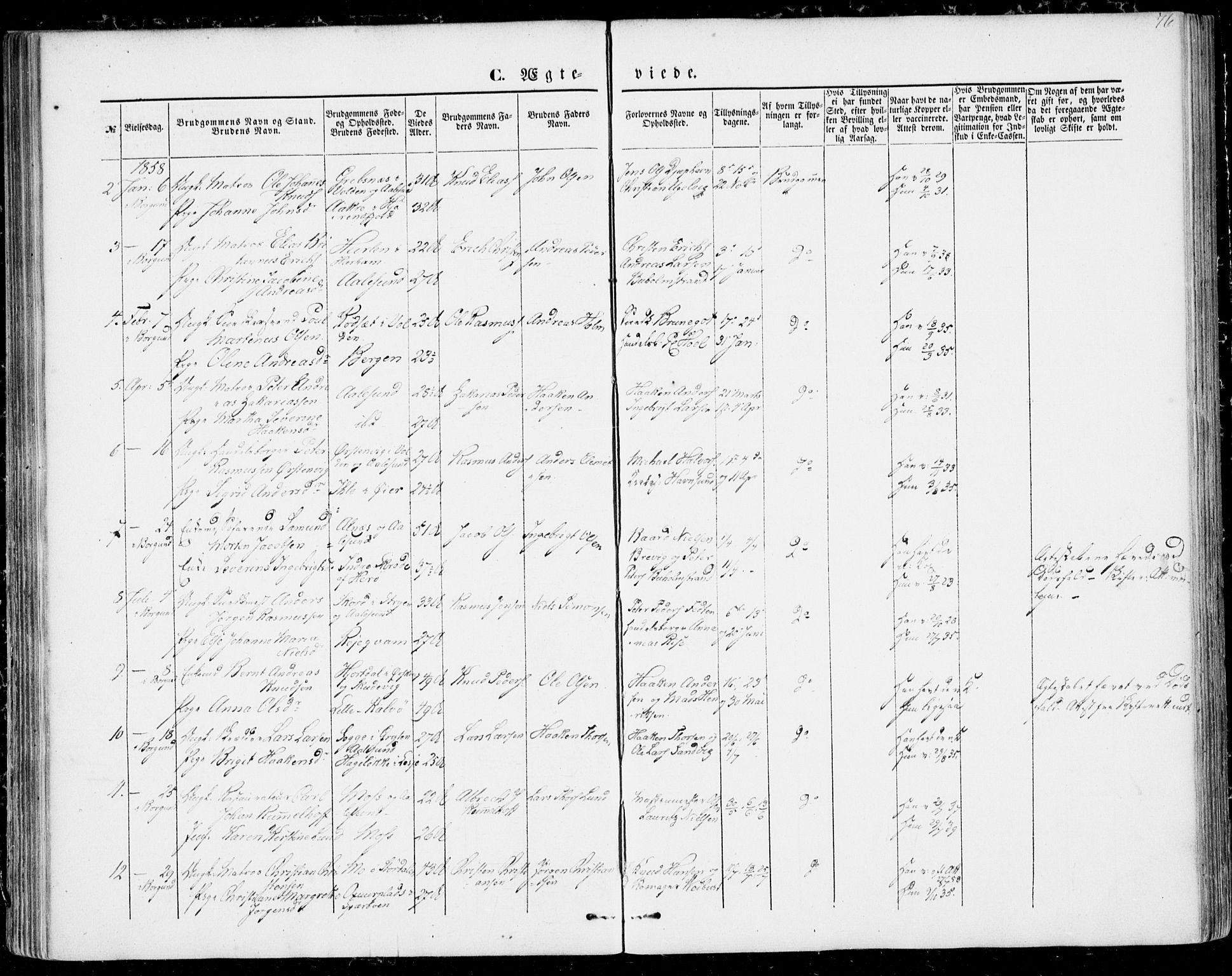 Ministerialprotokoller, klokkerbøker og fødselsregistre - Møre og Romsdal, AV/SAT-A-1454/529/L0451: Parish register (official) no. 529A01, 1855-1863, p. 76