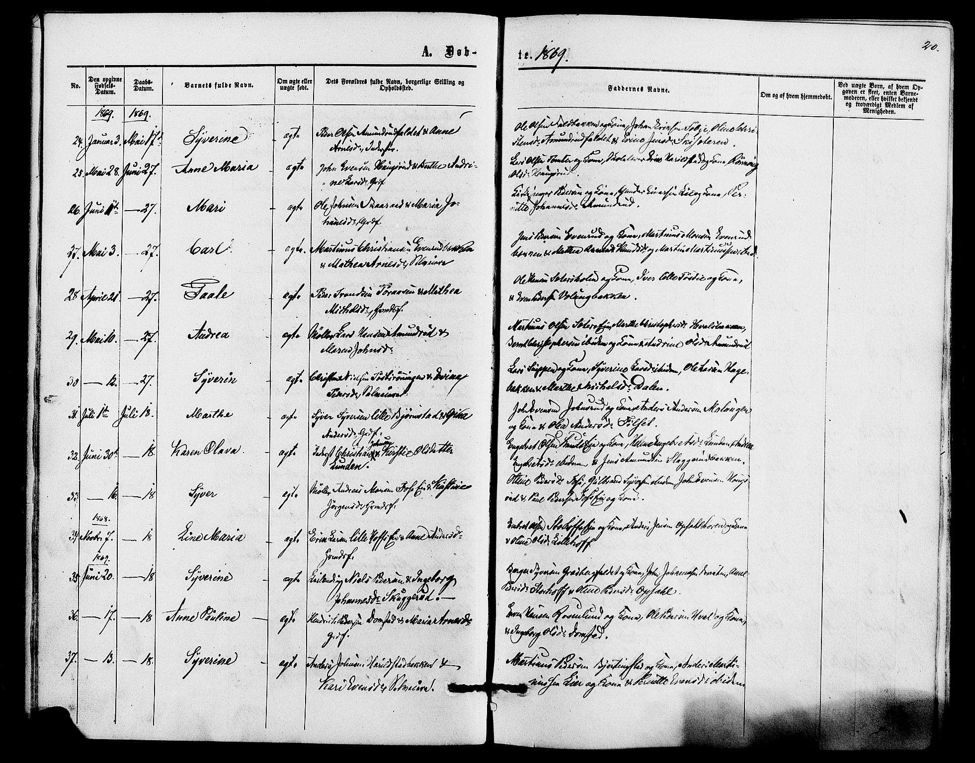 Romedal prestekontor, AV/SAH-PREST-004/K/L0006: Parish register (official) no. 6, 1866-1886, p. 20