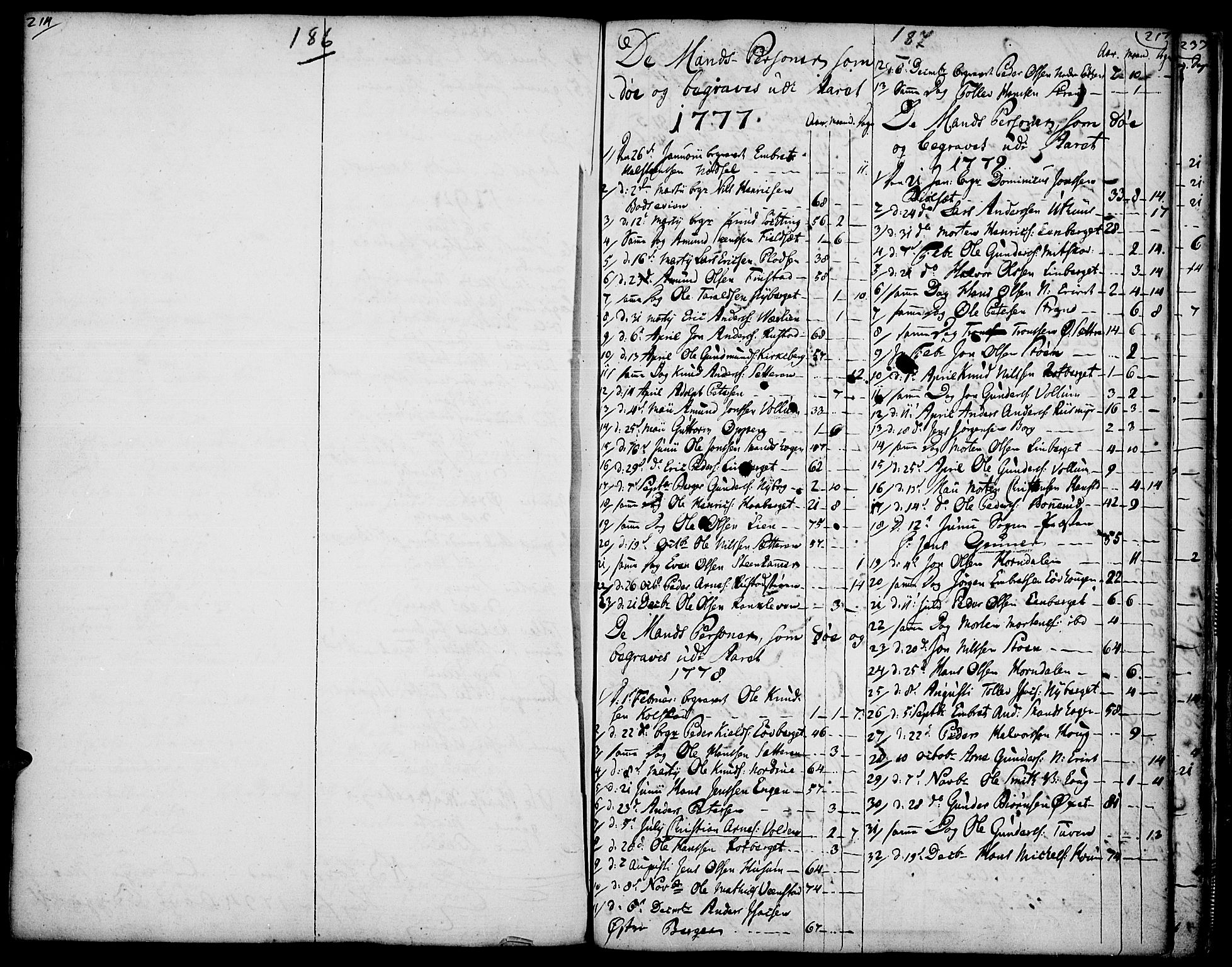 Elverum prestekontor, AV/SAH-PREST-044/H/Ha/Haa/L0005: Parish register (official) no. 5, 1777-1793, p. 186-187