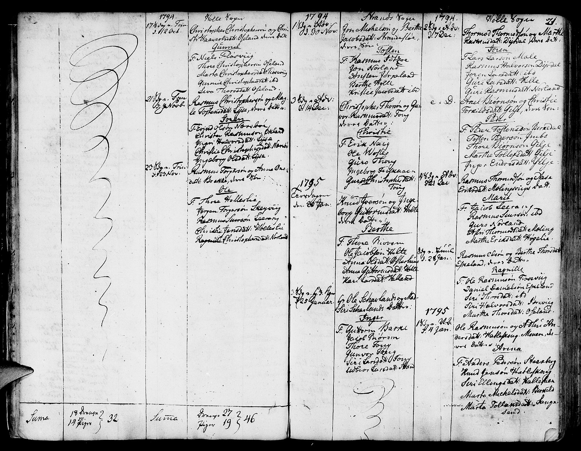 Strand sokneprestkontor, SAST/A-101828/H/Ha/Haa/L0003: Parish register (official) no. A 3, 1769-1816, p. 21