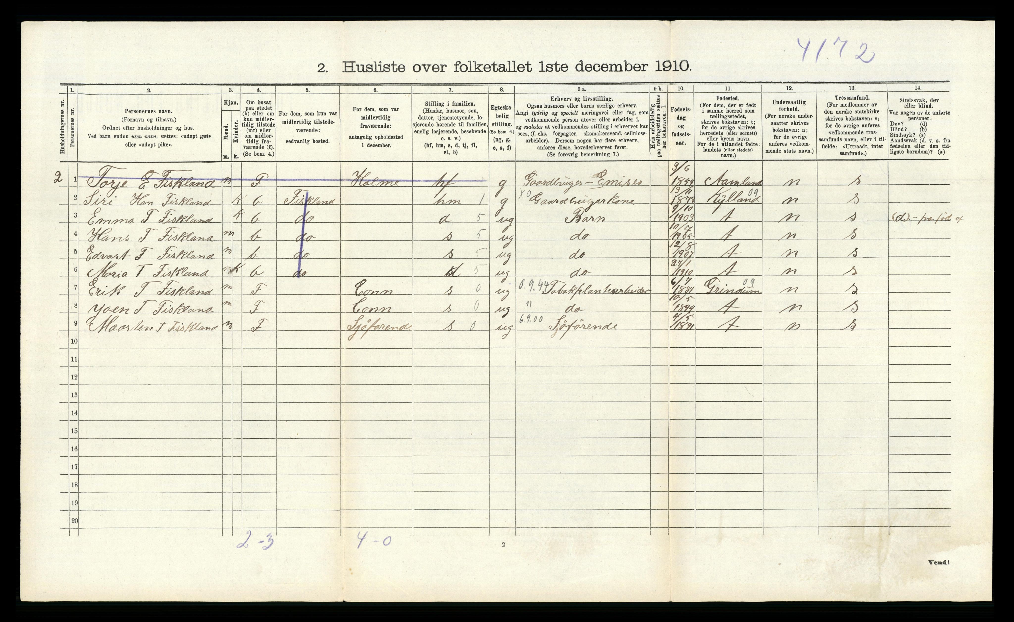 RA, 1910 census for Åseral, 1910, p. 356