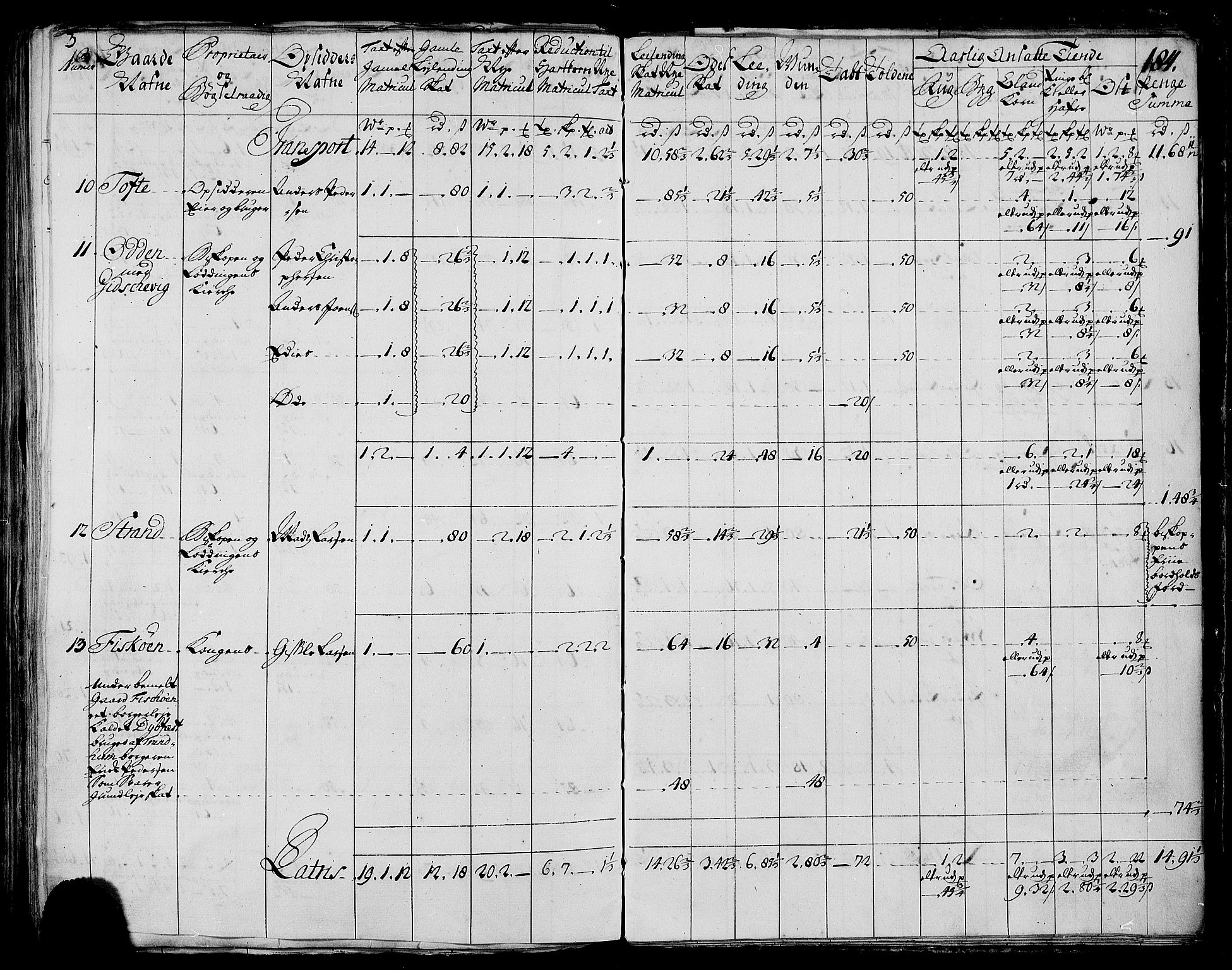 Rentekammeret inntil 1814, Realistisk ordnet avdeling, AV/RA-EA-4070/N/Nb/Nbf/L0173: Salten matrikkelprotokoll, 1723, p. 188