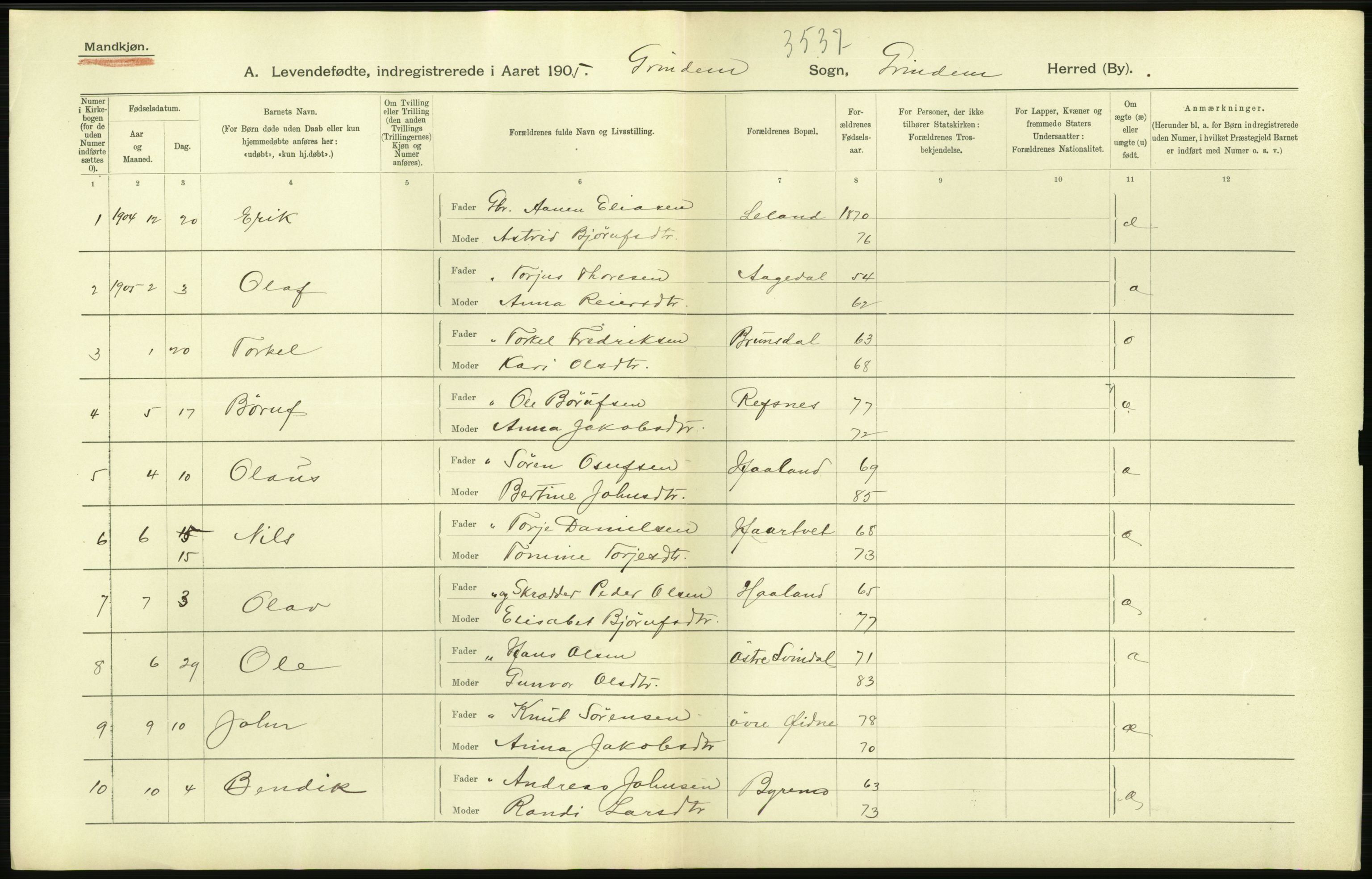 Statistisk sentralbyrå, Sosiodemografiske emner, Befolkning, AV/RA-S-2228/D/Df/Dfa/Dfac/L0020: Lister og Mandals amt: Fødte. Bygder, 1905, p. 104