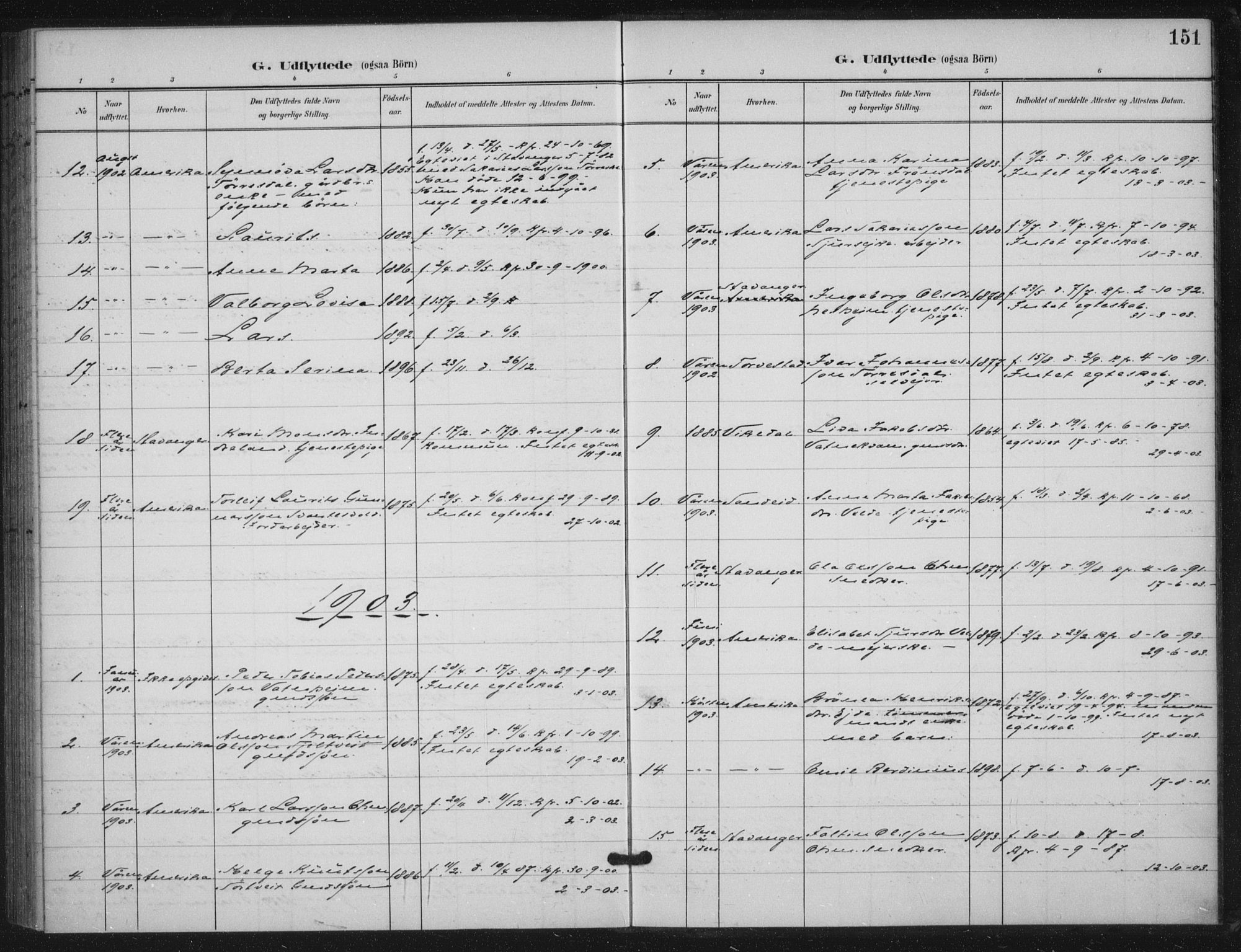 Skjold sokneprestkontor, SAST/A-101847/H/Ha/Haa/L0012: Parish register (official) no. A 12, 1899-1915, p. 151