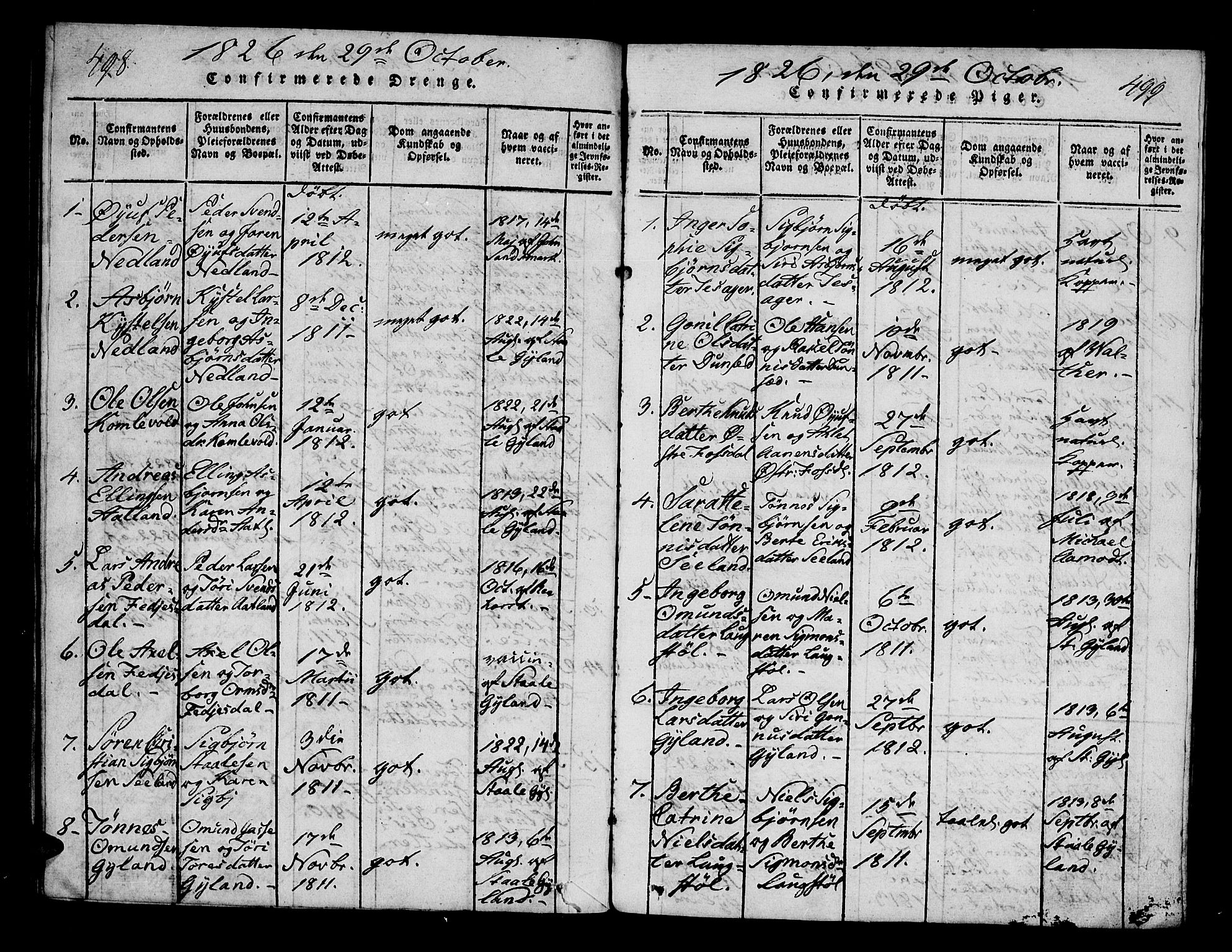 Bakke sokneprestkontor, AV/SAK-1111-0002/F/Fa/Fab/L0001: Parish register (official) no. A 1, 1815-1835, p. 498-499