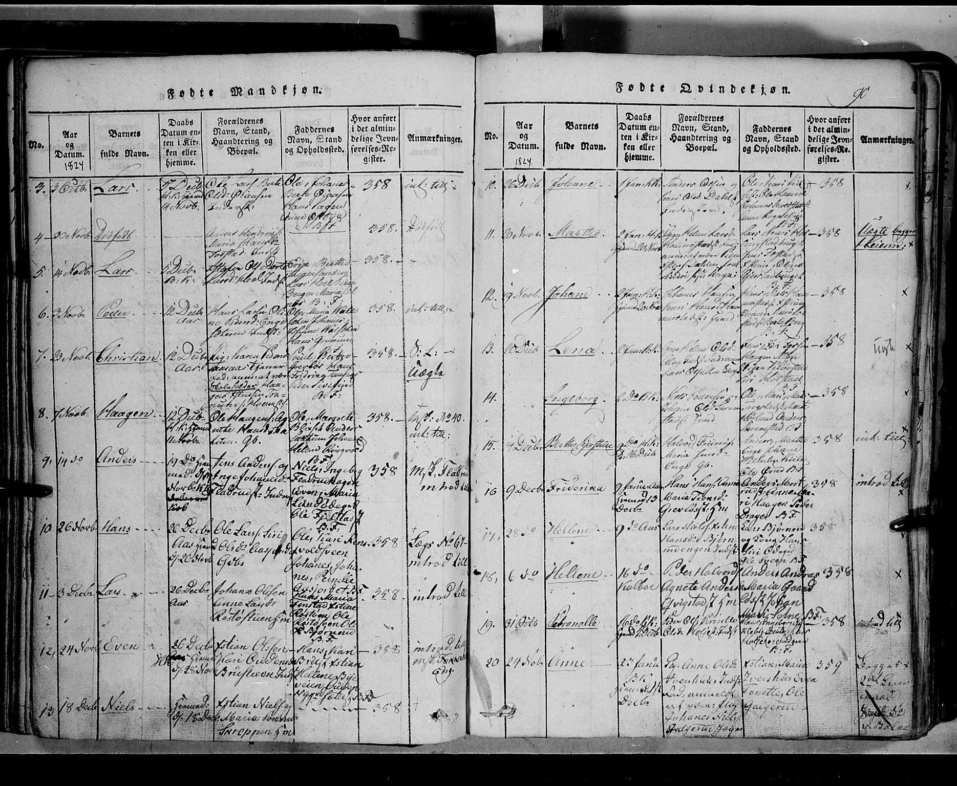 Toten prestekontor, SAH/PREST-102/H/Ha/Hab/L0002: Parish register (copy) no. 2, 1820-1827, p. 90
