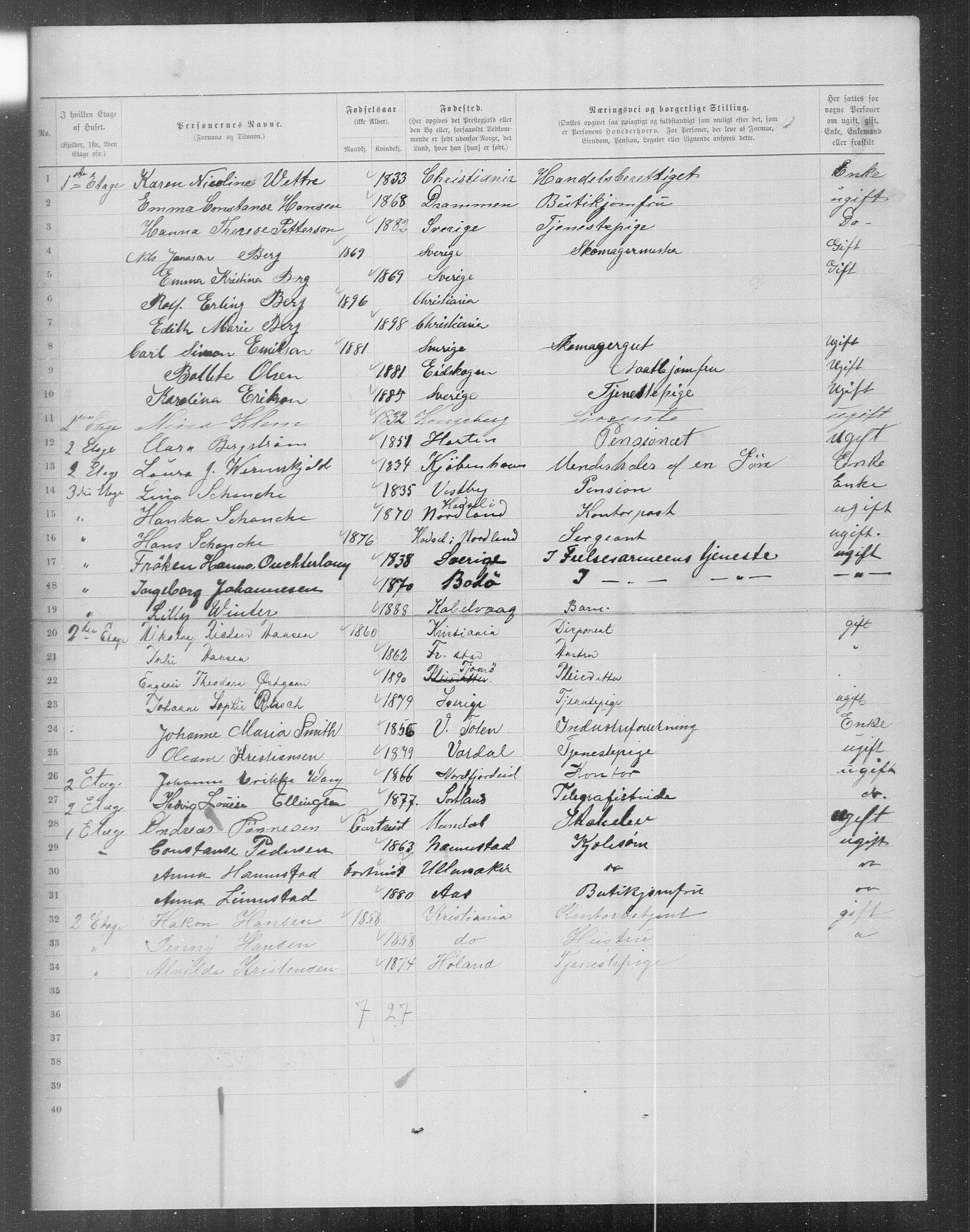 OBA, Municipal Census 1899 for Kristiania, 1899, p. 16464