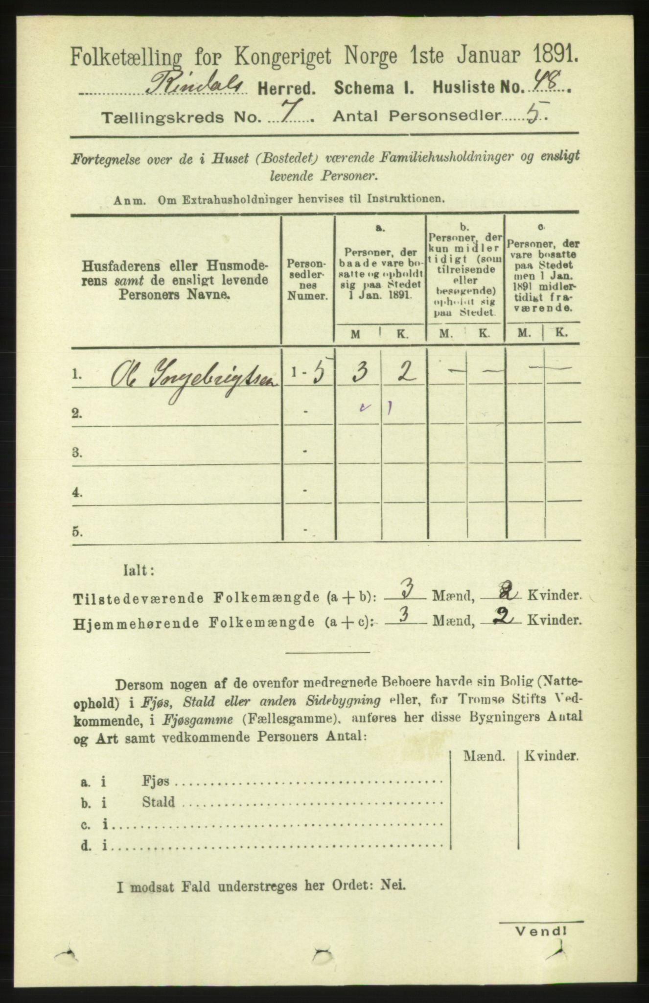RA, 1891 census for 1567 Rindal, 1891, p. 2011