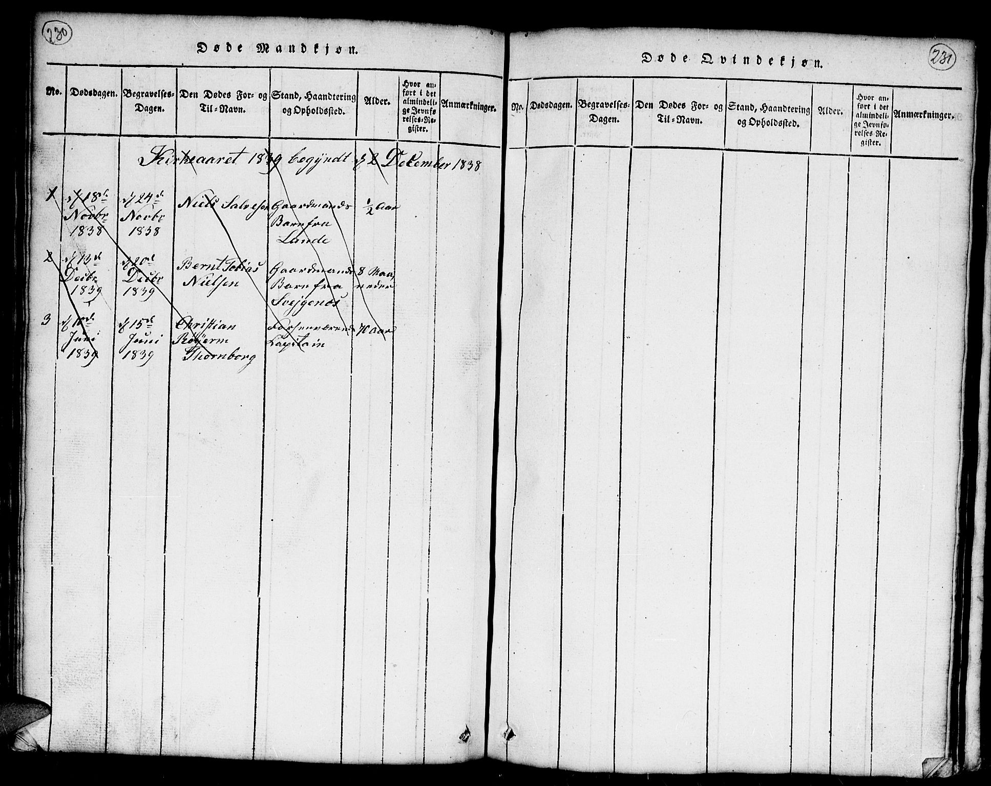 Kvinesdal sokneprestkontor, SAK/1111-0026/F/Fb/Fba/L0001: Parish register (copy) no. B 1, 1815-1839, p. 230-231