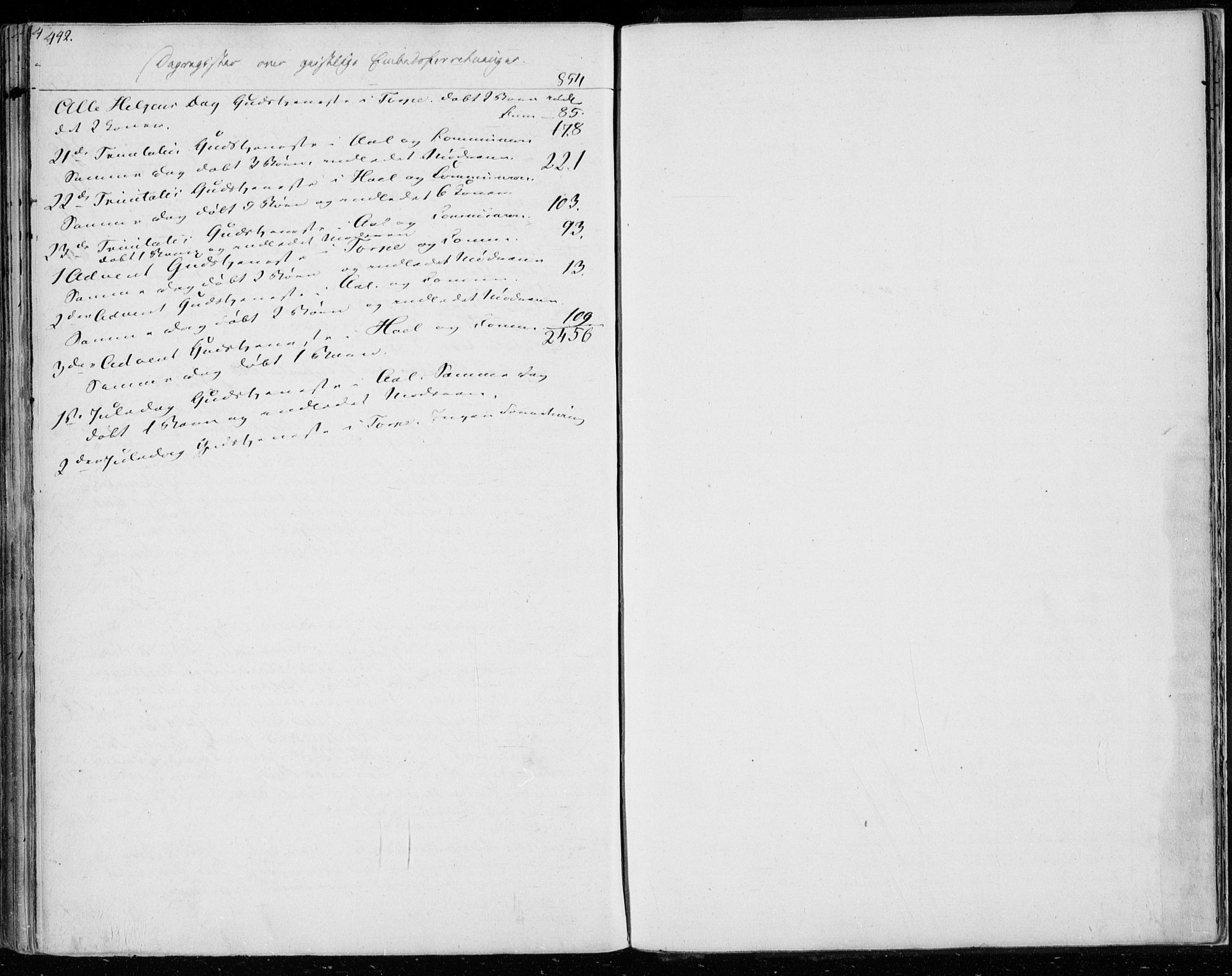 Ål kirkebøker, AV/SAKO-A-249/F/Fa/L0005: Parish register (official) no. I 5, 1825-1848, p. 442