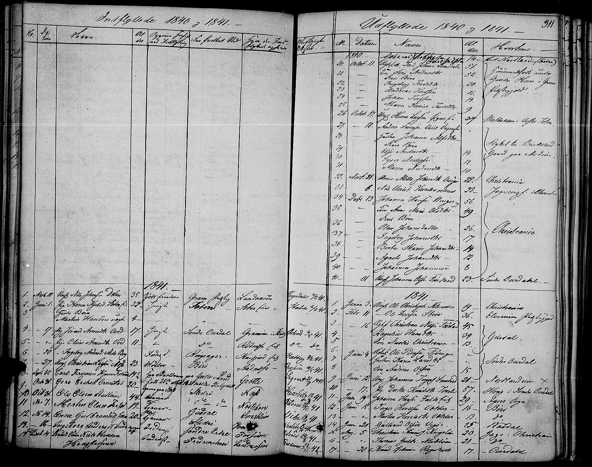 Land prestekontor, SAH/PREST-120/H/Ha/Haa/L0008: Parish register (official) no. 8, 1830-1846, p. 311