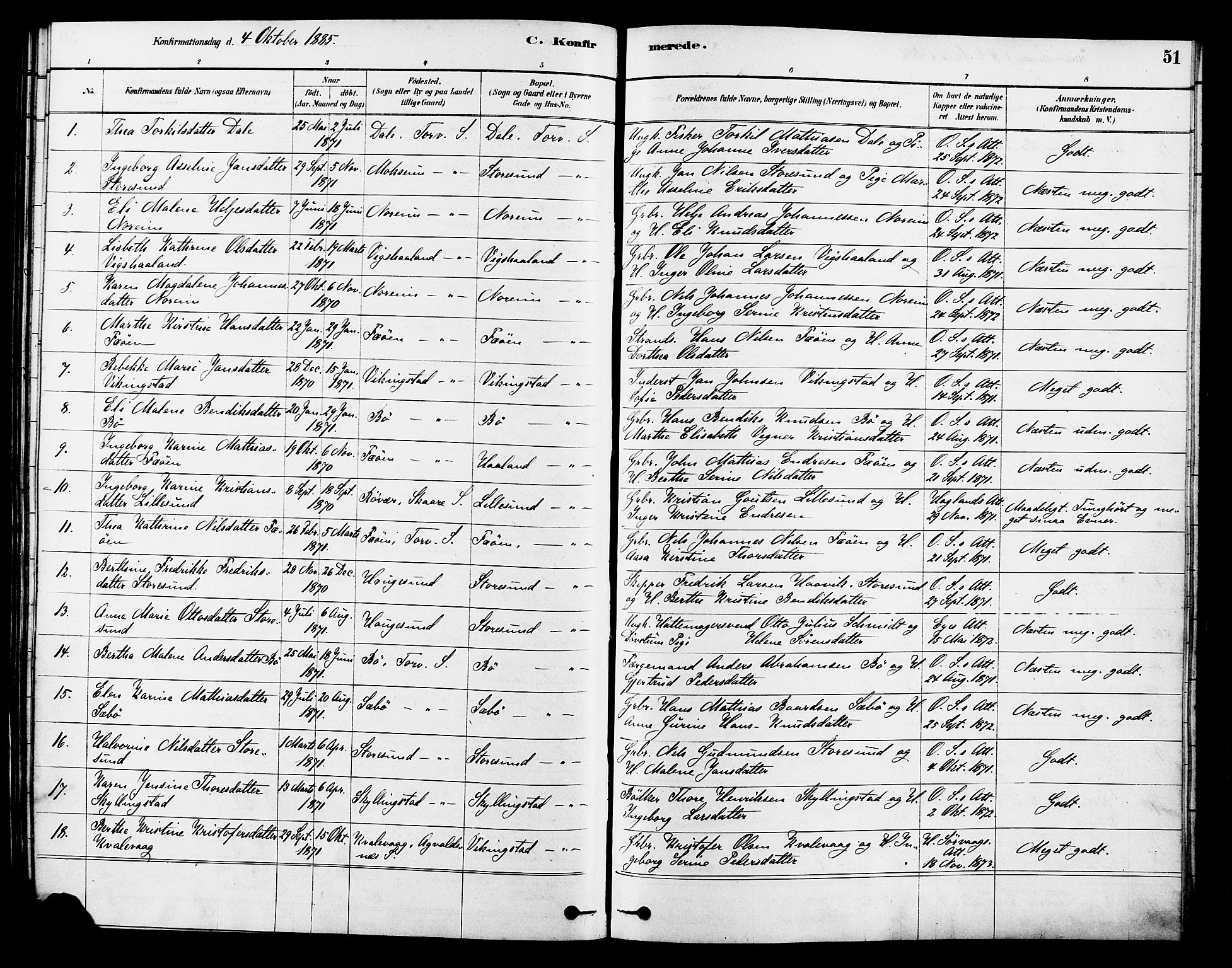 Torvastad sokneprestkontor, SAST/A -101857/H/Ha/Haa/L0014: Parish register (official) no. A 13, 1879-1888, p. 51