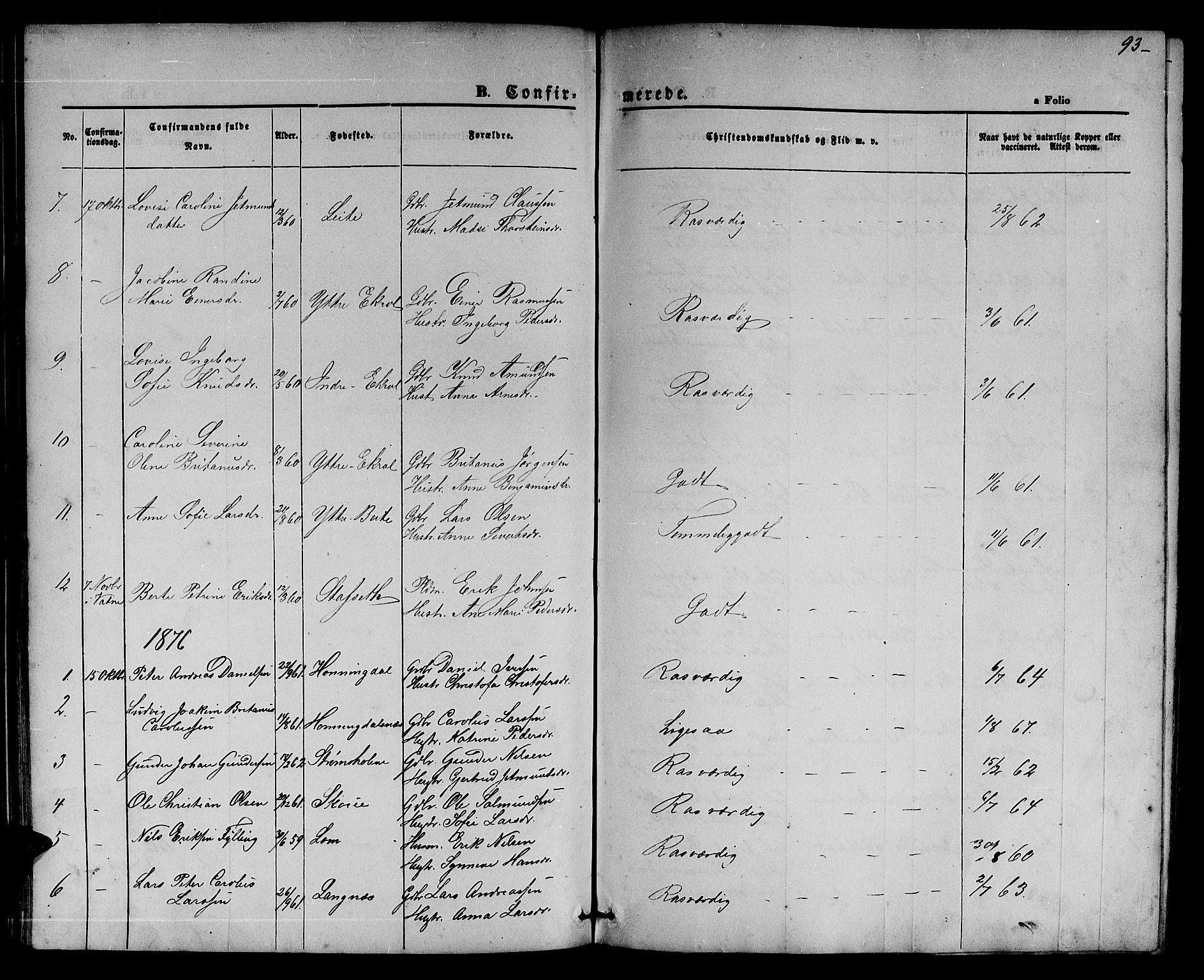 Ministerialprotokoller, klokkerbøker og fødselsregistre - Møre og Romsdal, AV/SAT-A-1454/524/L0364: Parish register (copy) no. 524C05, 1865-1879, p. 93