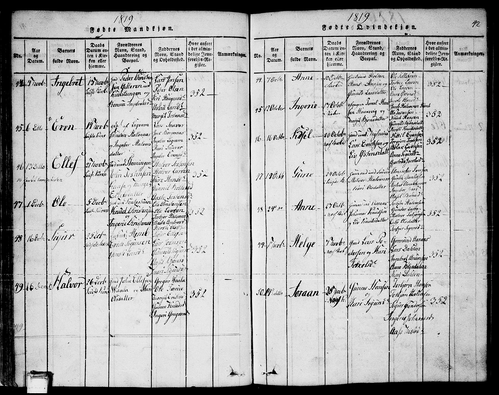 Sauherad kirkebøker, AV/SAKO-A-298/F/Fa/L0005: Parish register (official) no. I 5, 1815-1829, p. 42