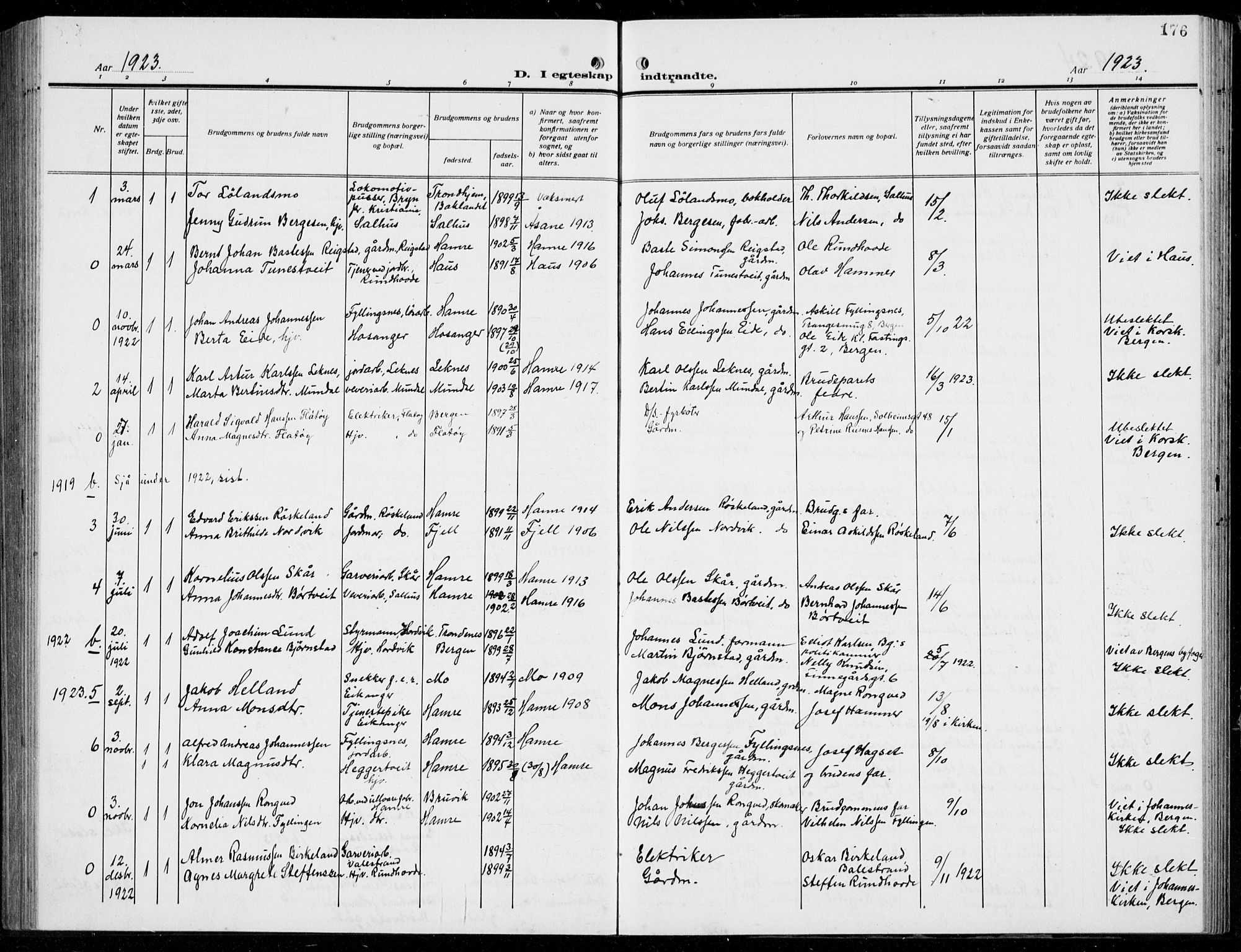 Hamre sokneprestembete, AV/SAB-A-75501/H/Ha/Hab: Parish register (copy) no. B 5, 1920-1940, p. 176