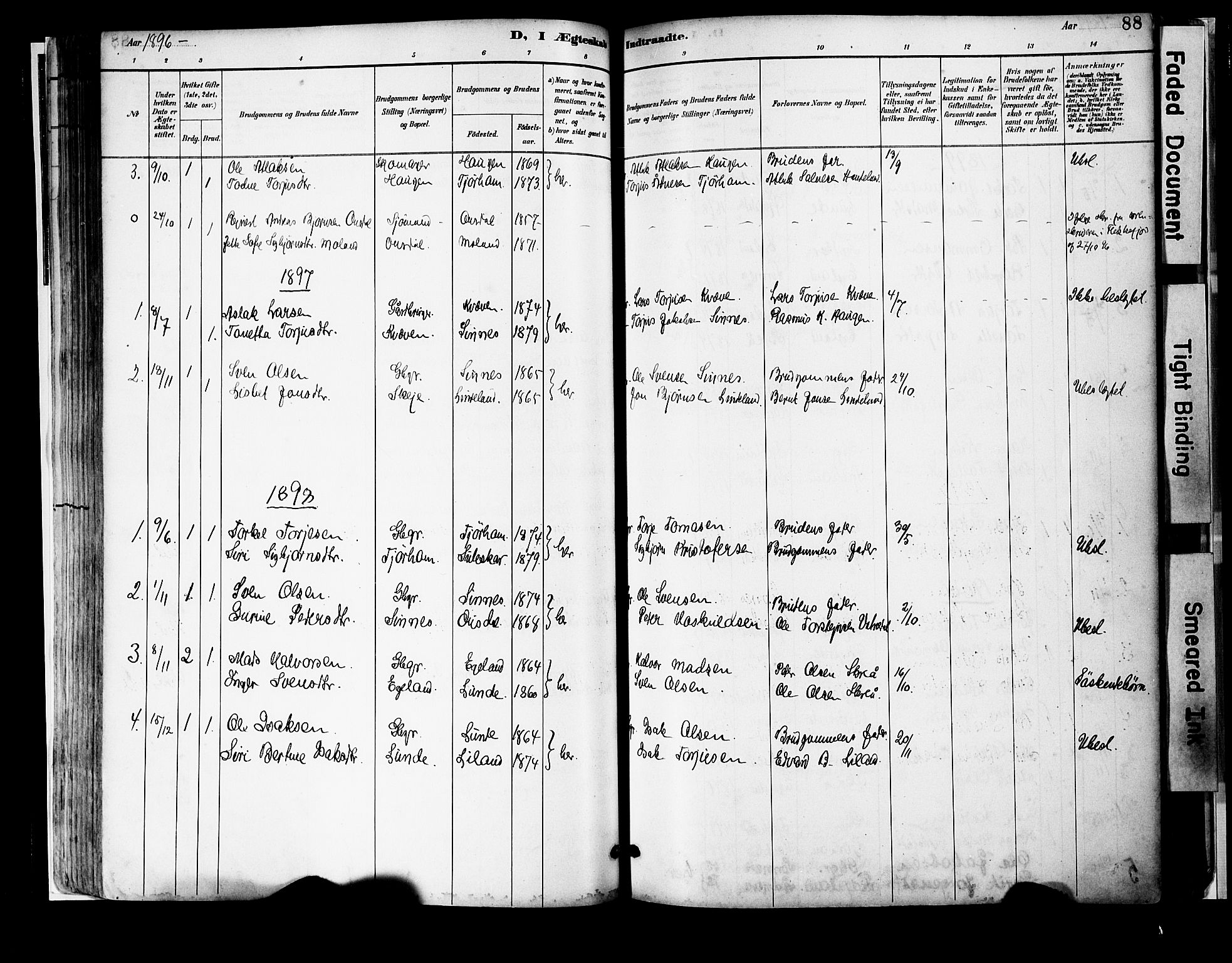 Sirdal sokneprestkontor, AV/SAK-1111-0036/F/Fa/Faa/L0001: Parish register (official) no. A 1, 1887-1910, p. 88