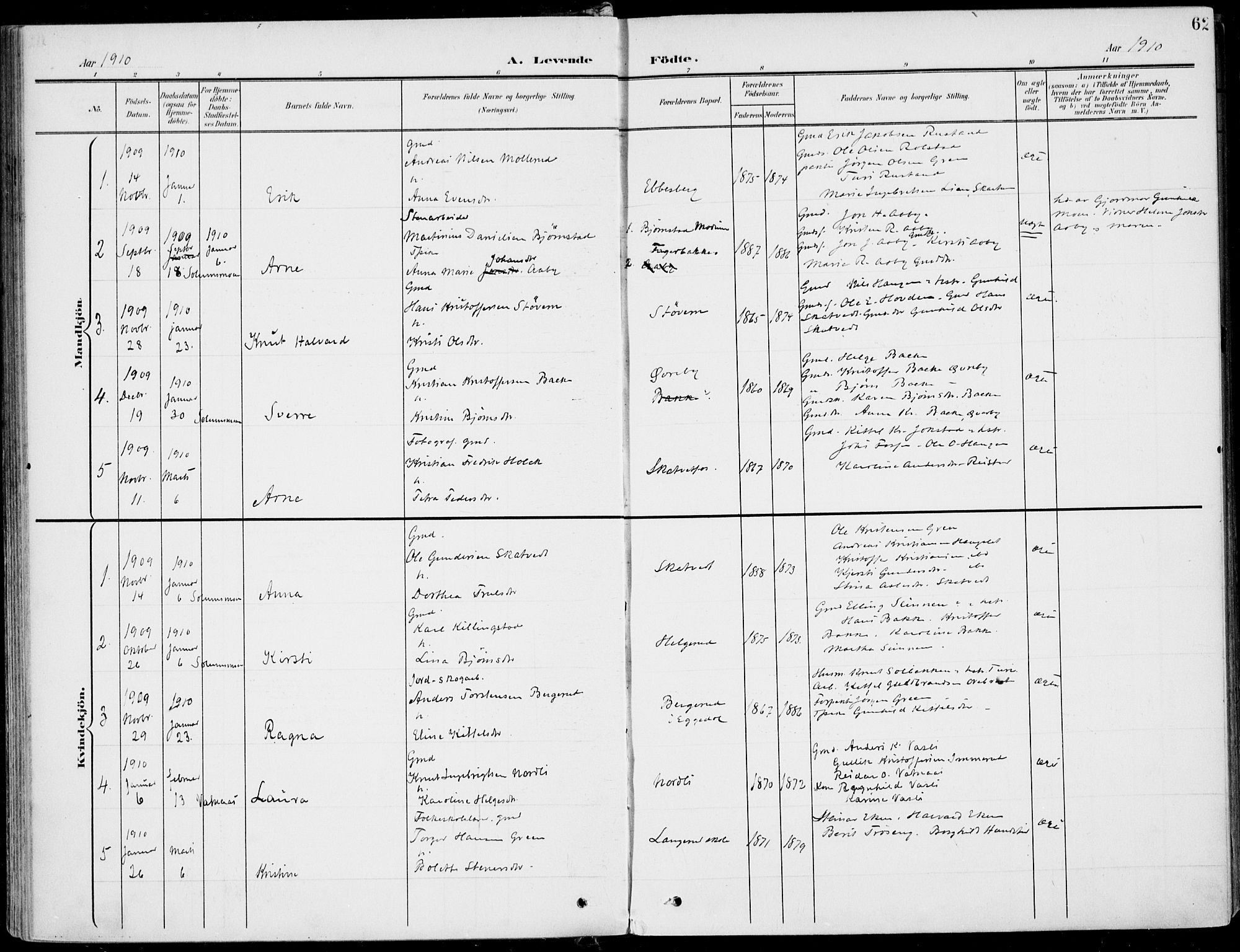 Sigdal kirkebøker, SAKO/A-245/F/Fb/L0002: Parish register (official) no. II 2, 1901-1914, p. 62