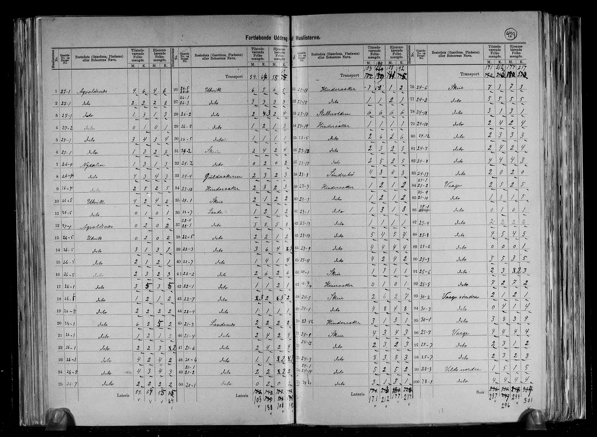 RA, 1891 census for 1147 Avaldsnes, 1891, p. 22