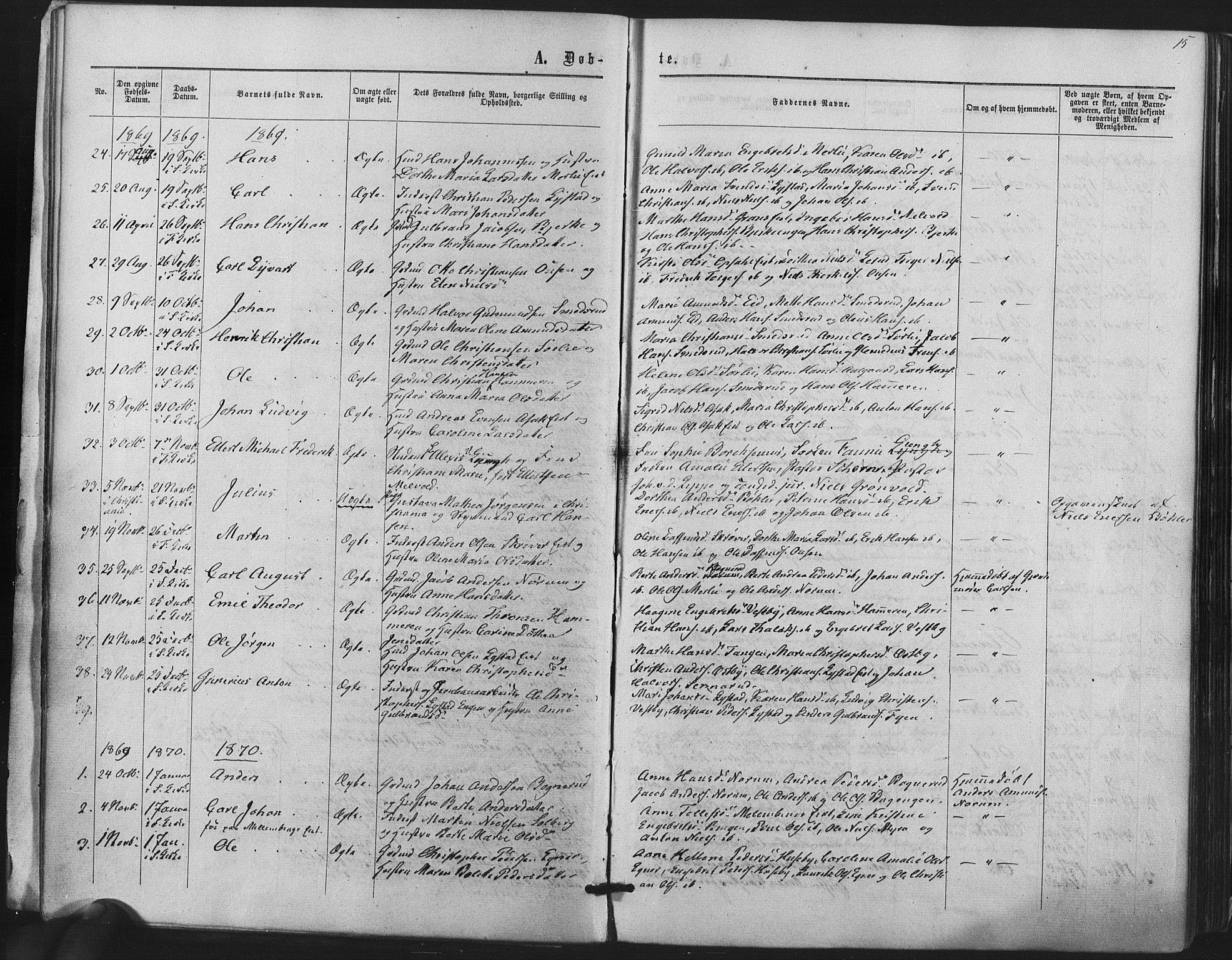 Sørum prestekontor Kirkebøker, SAO/A-10303/F/Fa/L0006: Parish register (official) no. I 6, 1864-1877, p. 15