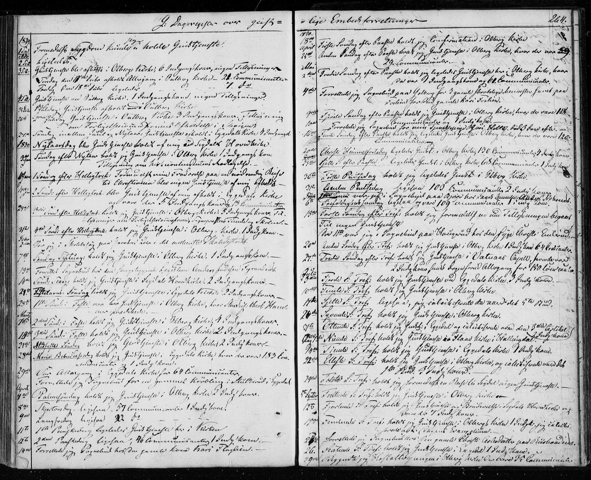 Krødsherad kirkebøker, SAKO/A-19/F/Fa/L0002: Parish register (official) no. 2, 1829-1851, p. 264