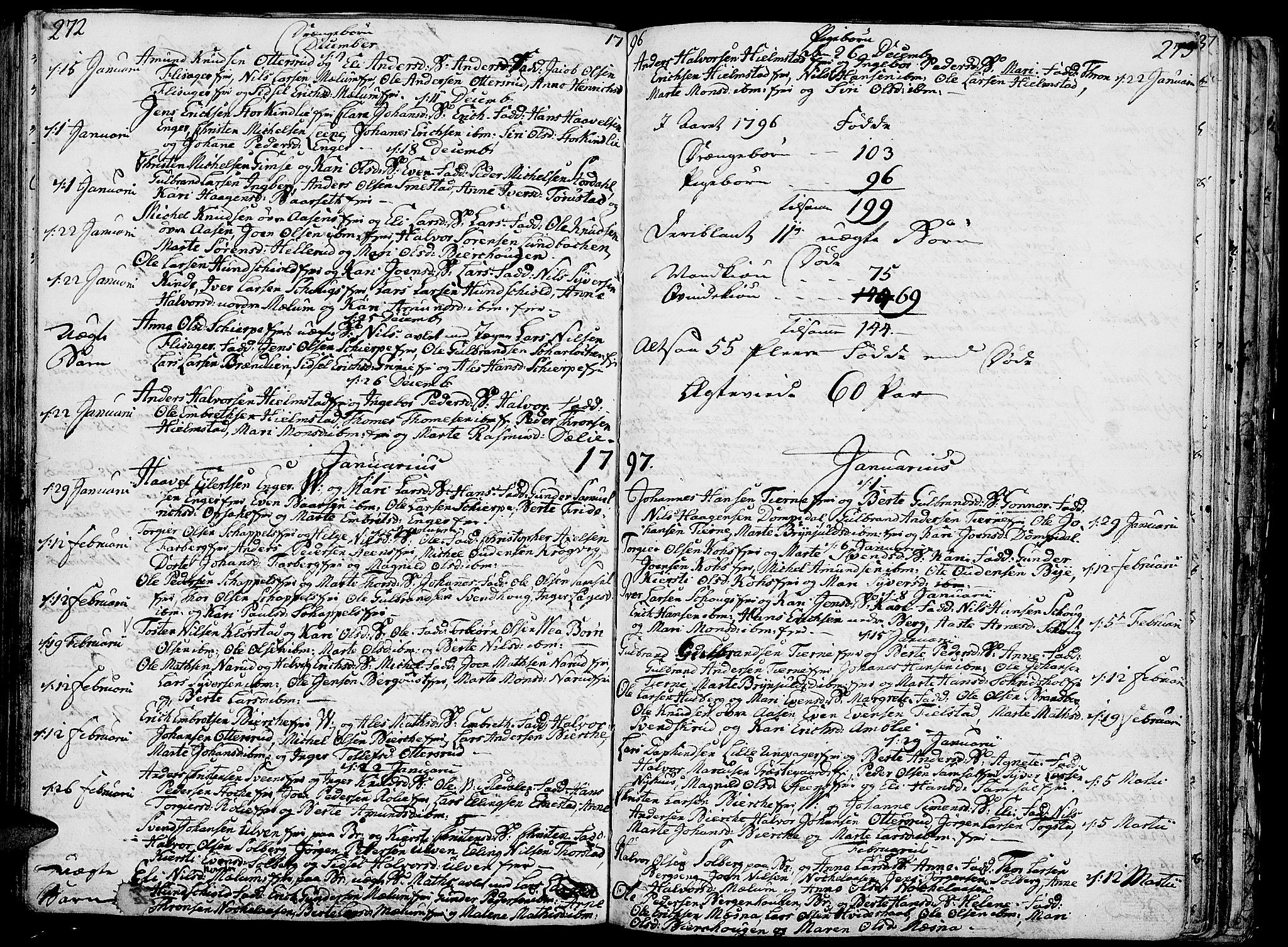 Ringsaker prestekontor, SAH/PREST-014/K/Ka/L0003: Parish register (official) no. 3, 1775-1798, p. 272-273