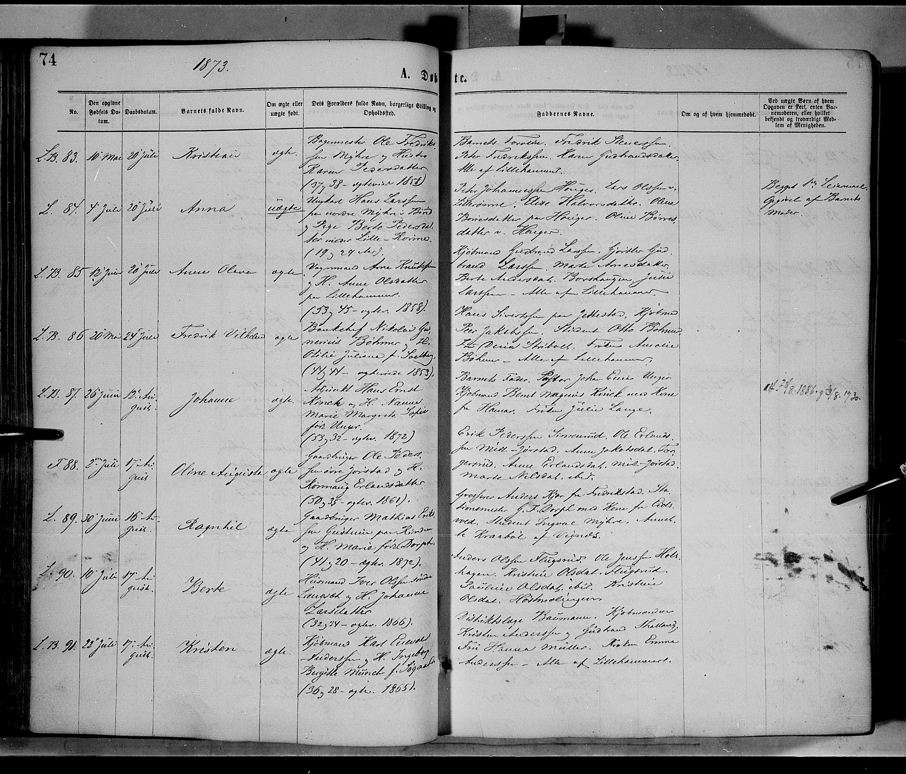 Fåberg prestekontor, AV/SAH-PREST-086/H/Ha/Haa/L0007: Parish register (official) no. 7, 1868-1878, p. 74