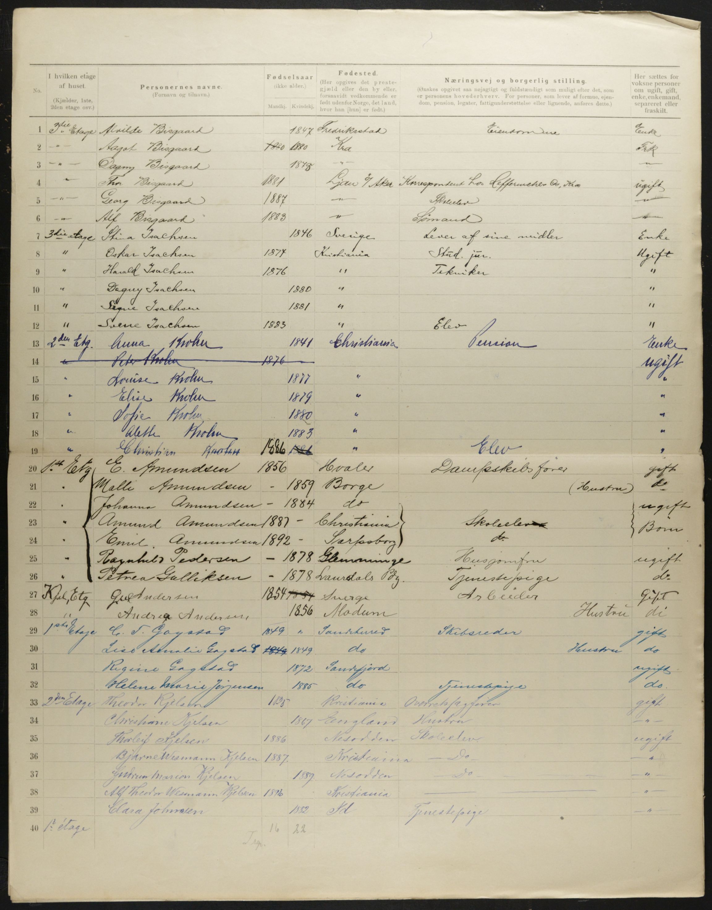 OBA, Municipal Census 1901 for Kristiania, 1901, p. 1282