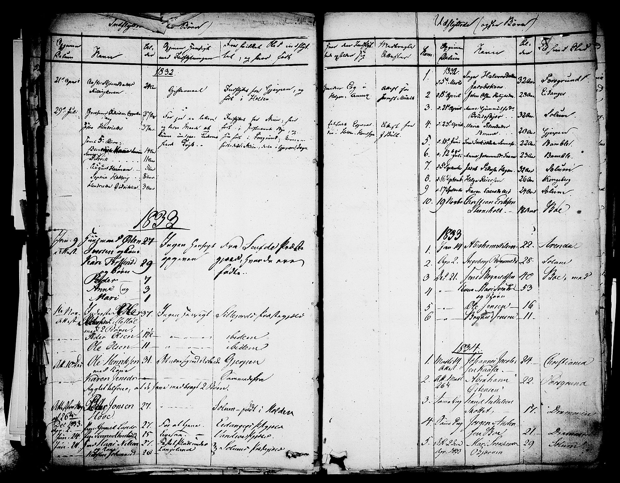 Holla kirkebøker, SAKO/A-272/F/Fa/L0004: Parish register (official) no. 4, 1830-1848, p. 393