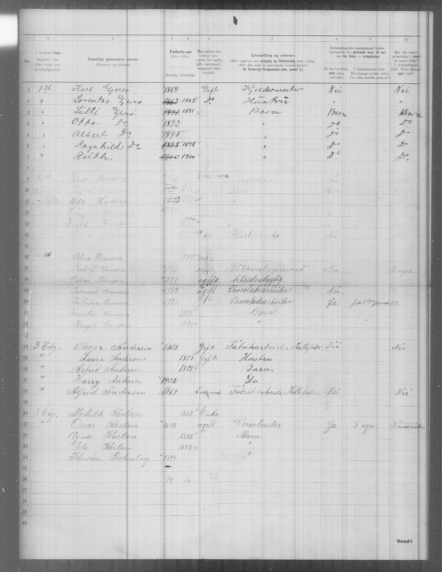 OBA, Municipal Census 1902 for Kristiania, 1902, p. 6806