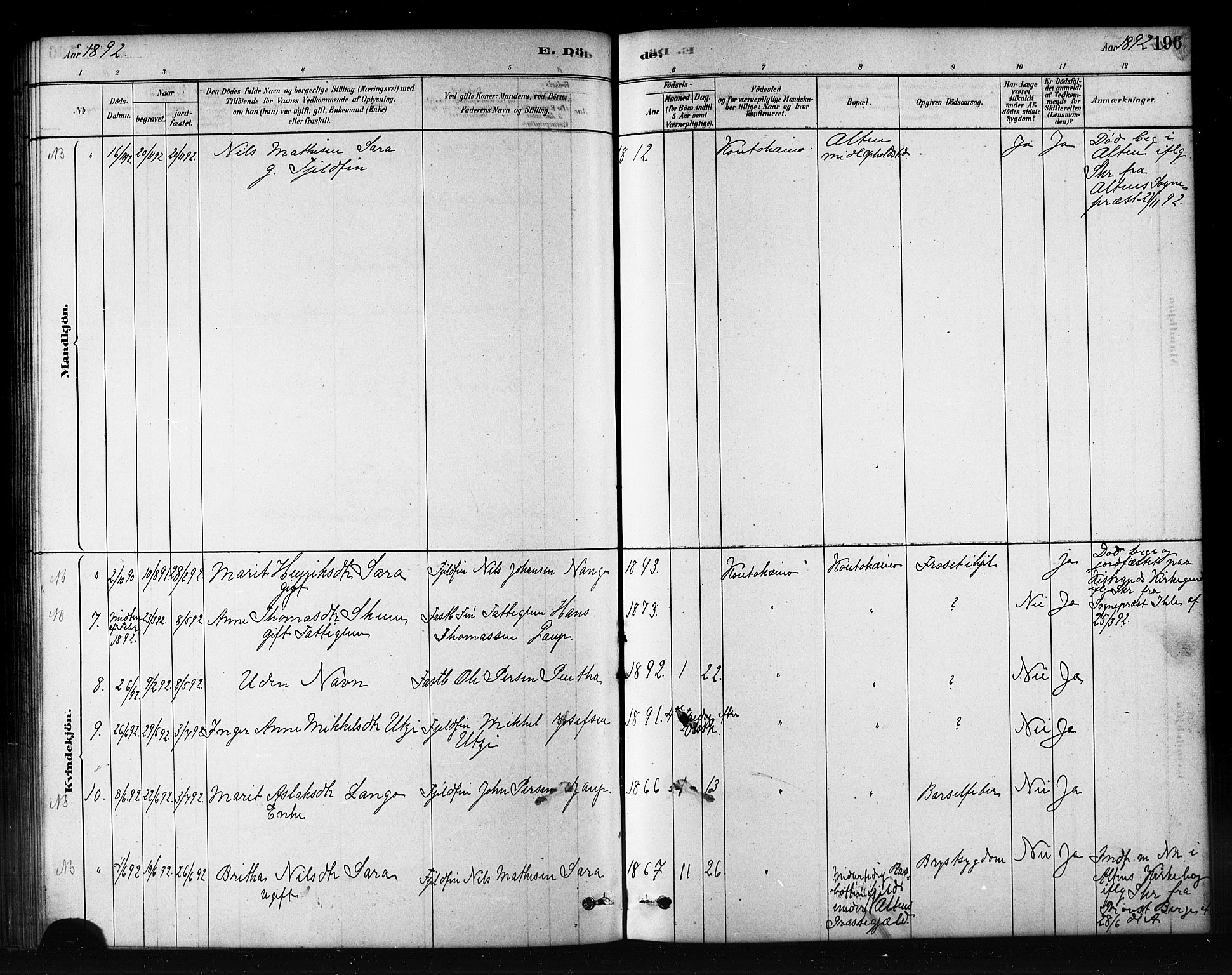 Kautokeino sokneprestembete, AV/SATØ-S-1340/H/Hb/L0002.klokk: Parish register (copy) no. 2, 1877-1896, p. 196