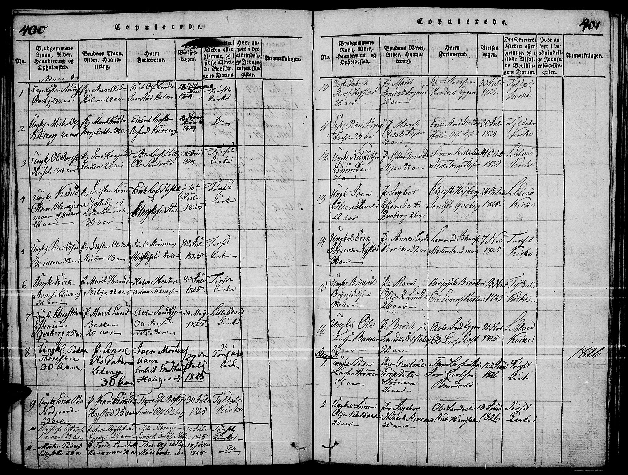 Tynset prestekontor, SAH/PREST-058/H/Ha/Haa/L0018: Parish register (official) no. 18, 1815-1829, p. 400-401