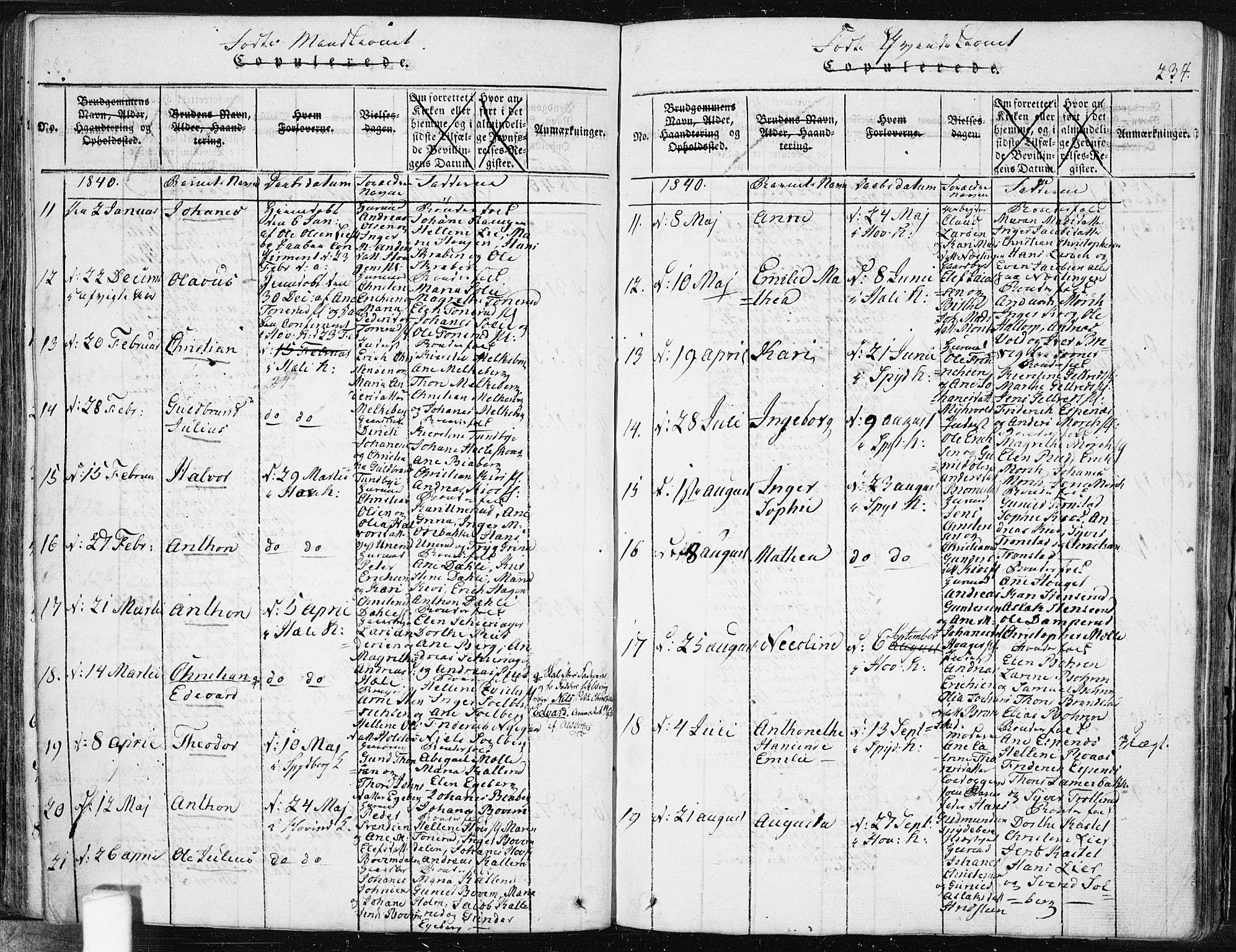 Spydeberg prestekontor Kirkebøker, AV/SAO-A-10924/F/Fa/L0004: Parish register (official) no. I 4, 1814-1841, p. 234