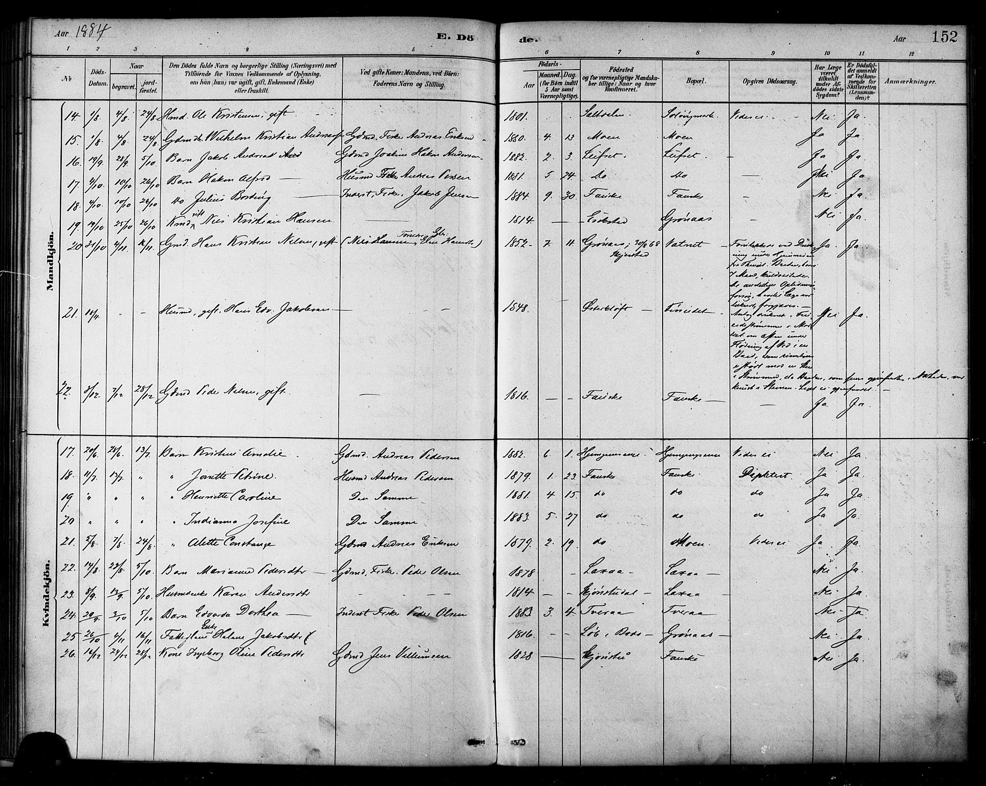 Ministerialprotokoller, klokkerbøker og fødselsregistre - Nordland, SAT/A-1459/849/L0689: Parish register (official) no. 849A01, 1879-1889, p. 152