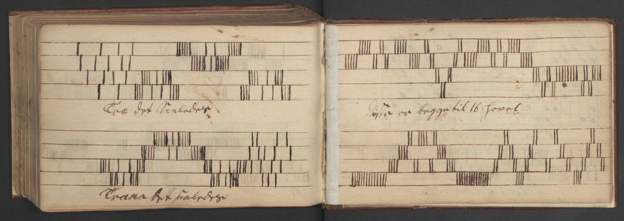 Manuskriptsamlingen, AV/RA-EA-3667/H/L0047: Familiestamrulle vedkommende Eliesonske, Ankerske, Colletske, Kiønigske m.m. familier - fra slutningen av 1600 til 1874 osv, 1600-1874