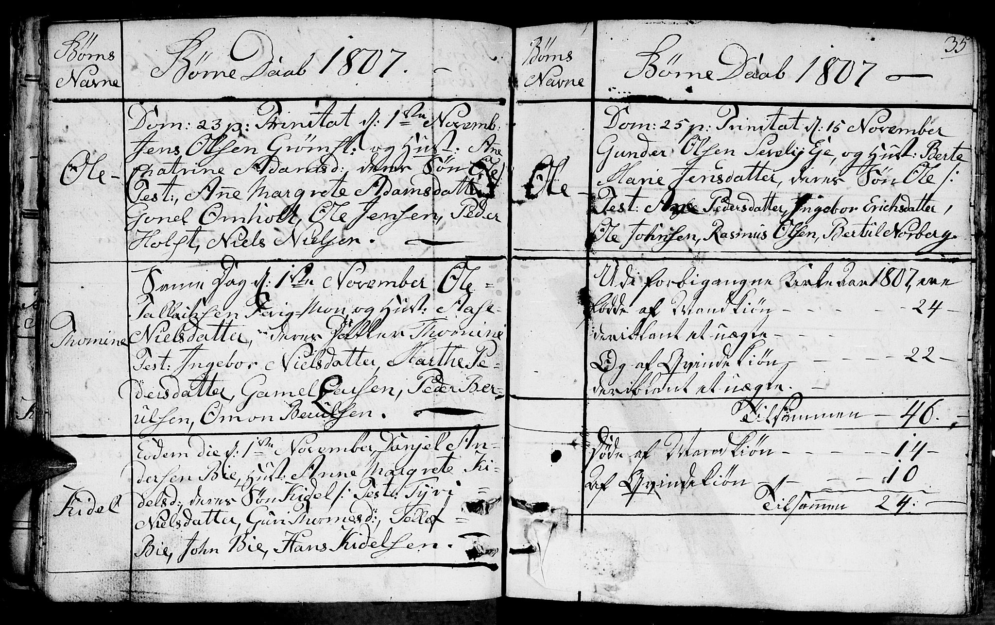 Fjære sokneprestkontor, AV/SAK-1111-0011/F/Fb/L0006: Parish register (copy) no. B 6, 1803-1817, p. 35