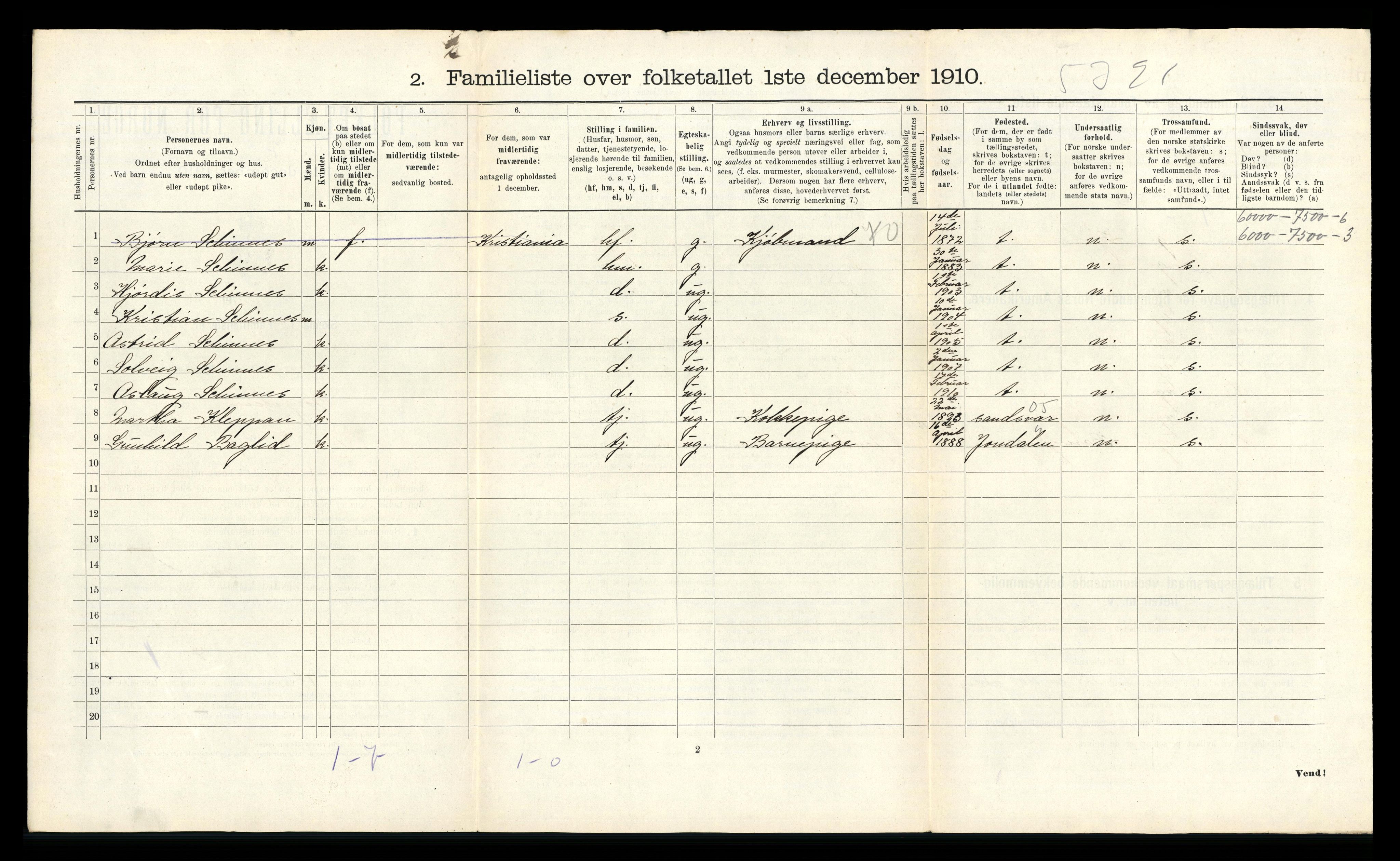 RA, 1910 census for Kongsberg, 1910, p. 4061