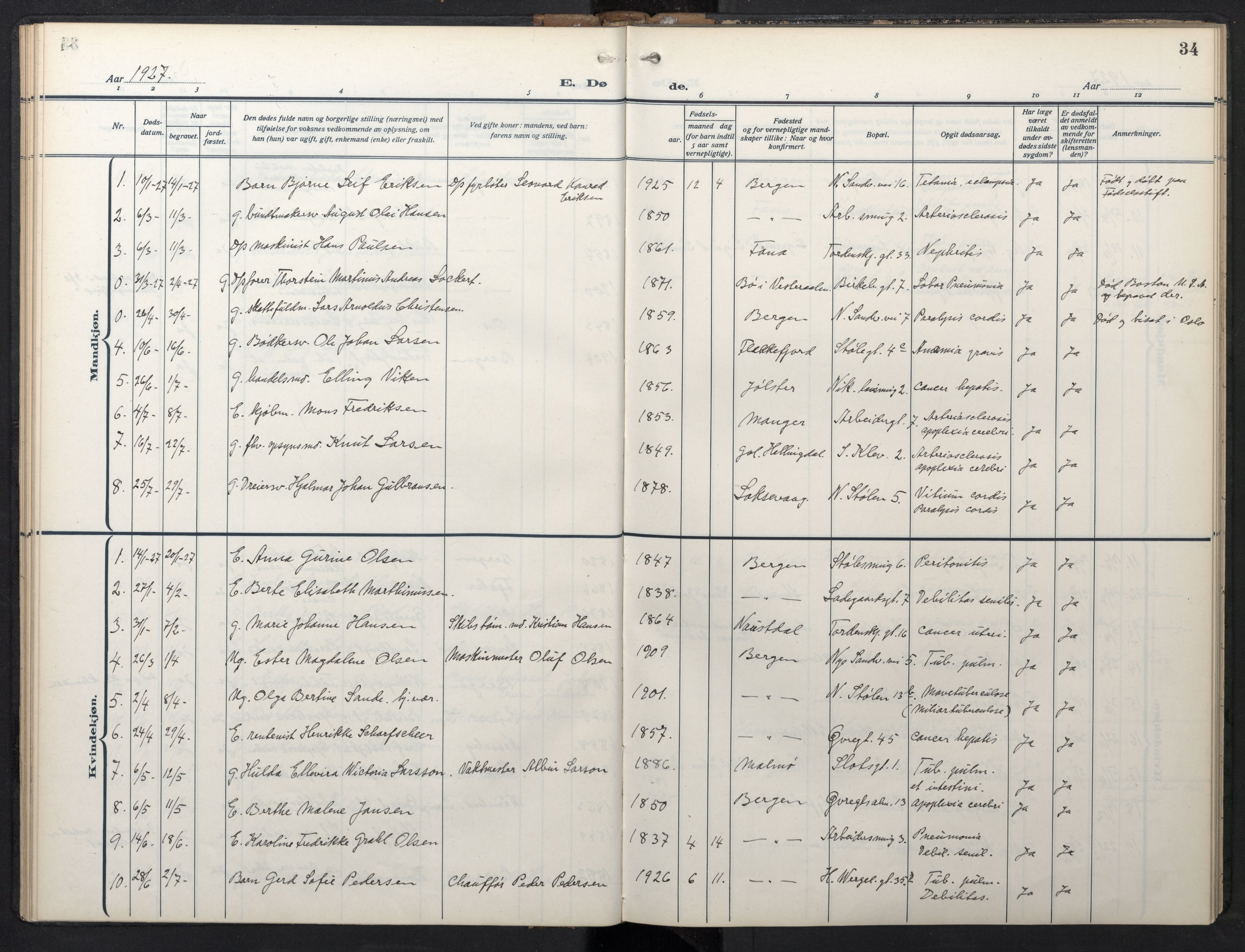 Mariakirken Sokneprestembete, SAB/A-76901/H/Hab/L0013: Parish register (copy) no. A 13, 1914-1953, p. 33b-34a