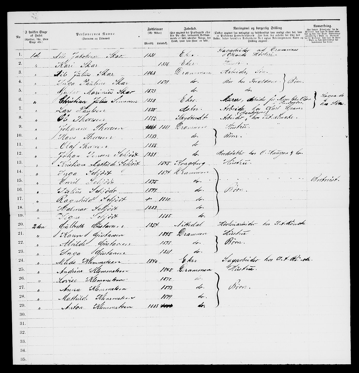 SAKO, 1885 census for 0602 Drammen, 1885, p. 1774