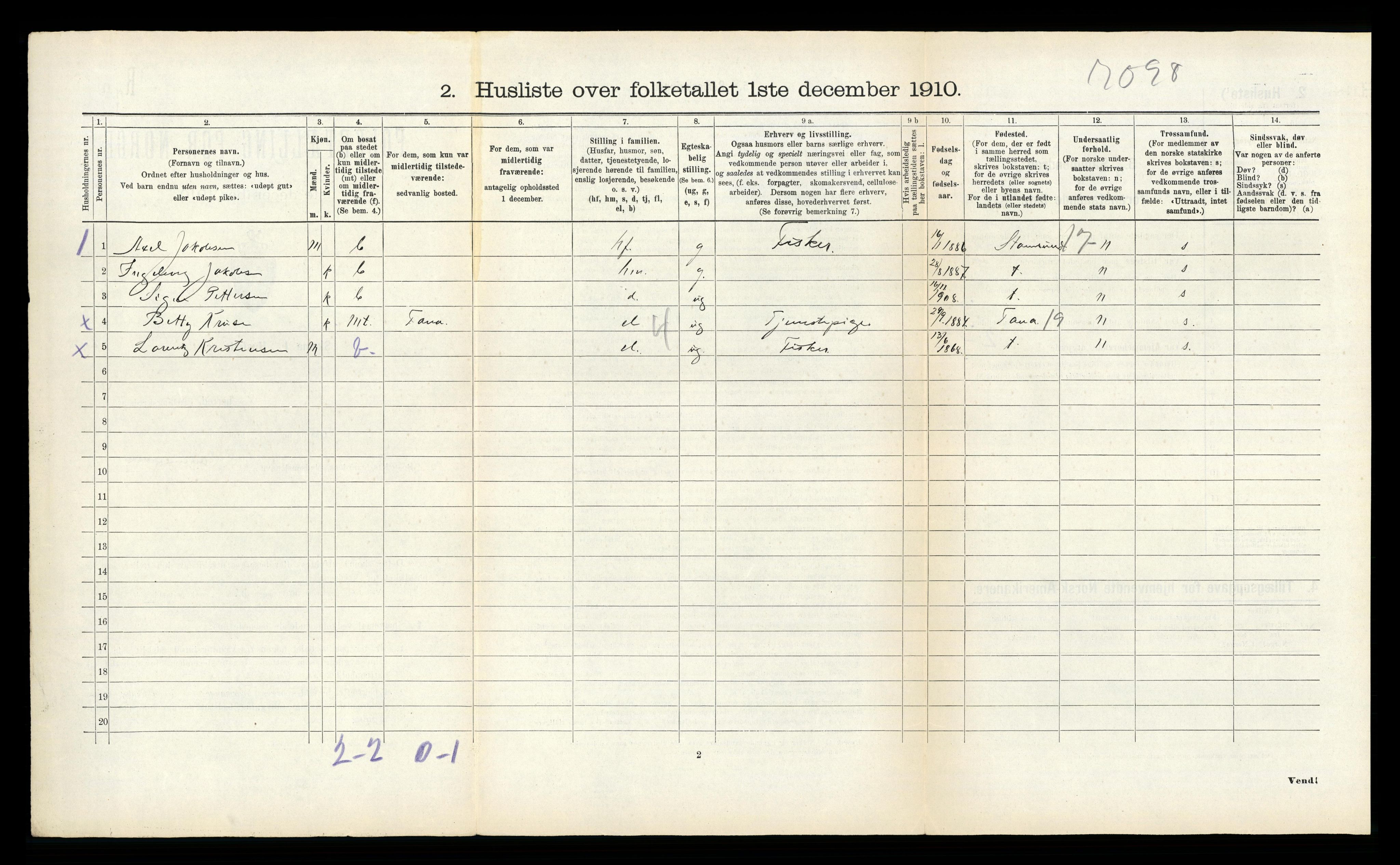 RA, 1910 census for Vardø, 1910, p. 32