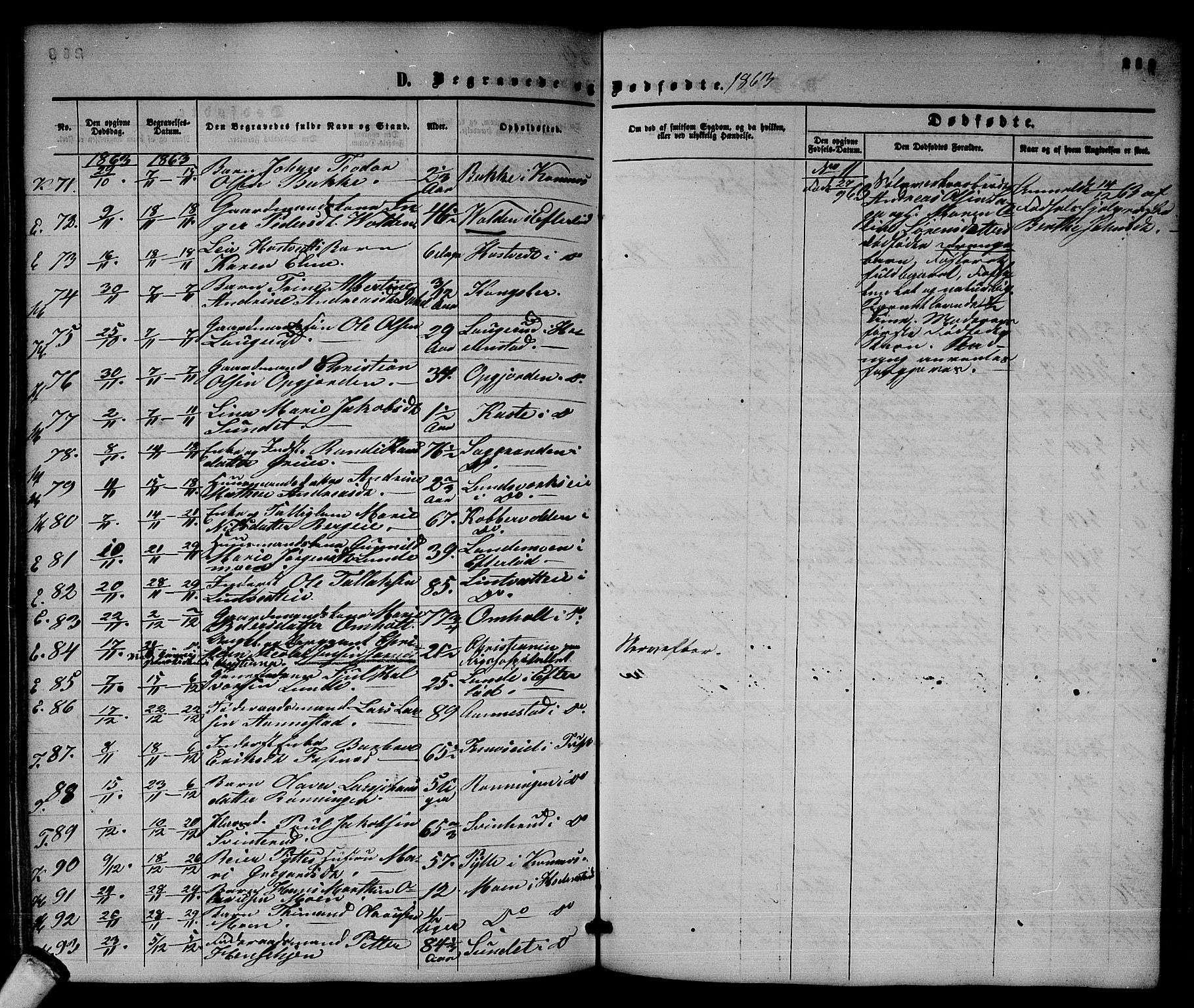 Sandsvær kirkebøker, SAKO/A-244/G/Ga/L0005: Parish register (copy) no. I 5, 1857-1873, p. 289