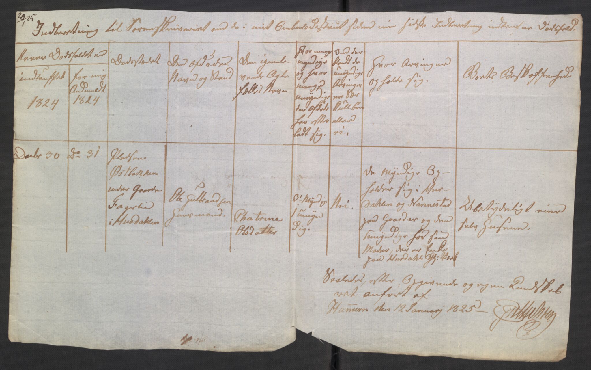 Eidsvoll tingrett, AV/SAO-A-10371/H/Ha/Hab/L0001: Dødsfallslister, 1815-1831, p. 364