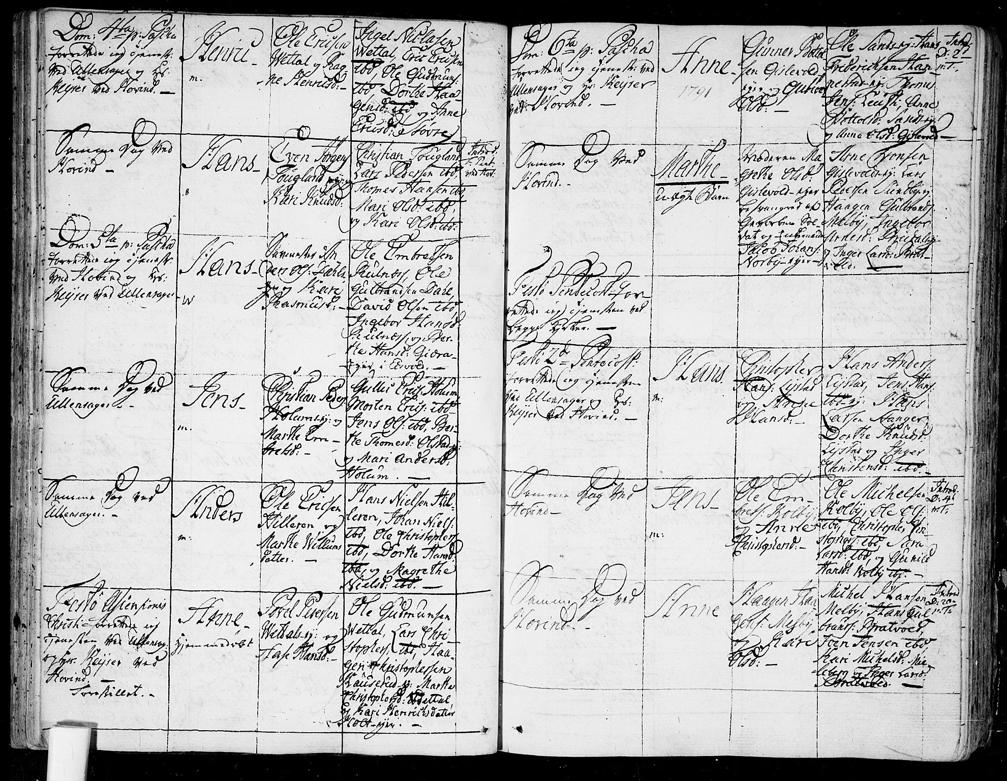 Ullensaker prestekontor Kirkebøker, AV/SAO-A-10236a/F/Fa/L0007: Parish register (official) no. I 7, 1786-1815