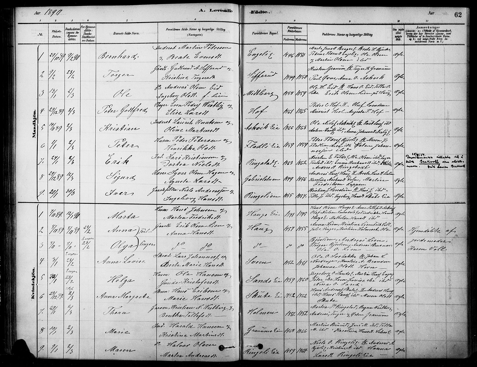 Søndre Land prestekontor, SAH/PREST-122/K/L0003: Parish register (official) no. 3, 1878-1894, p. 62