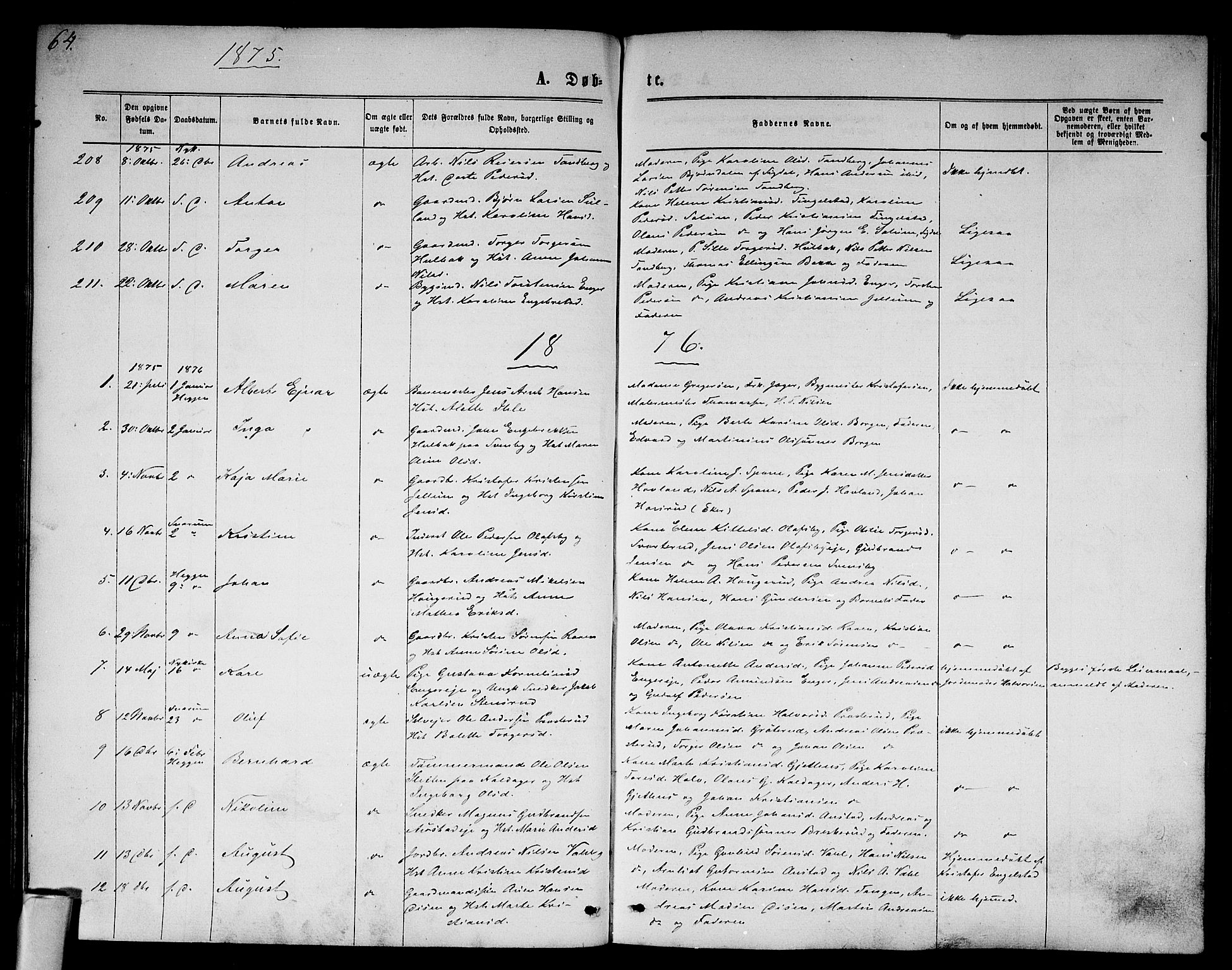 Modum kirkebøker, SAKO/A-234/G/Ga/L0007: Parish register (copy) no. I 7, 1869-1878, p. 64