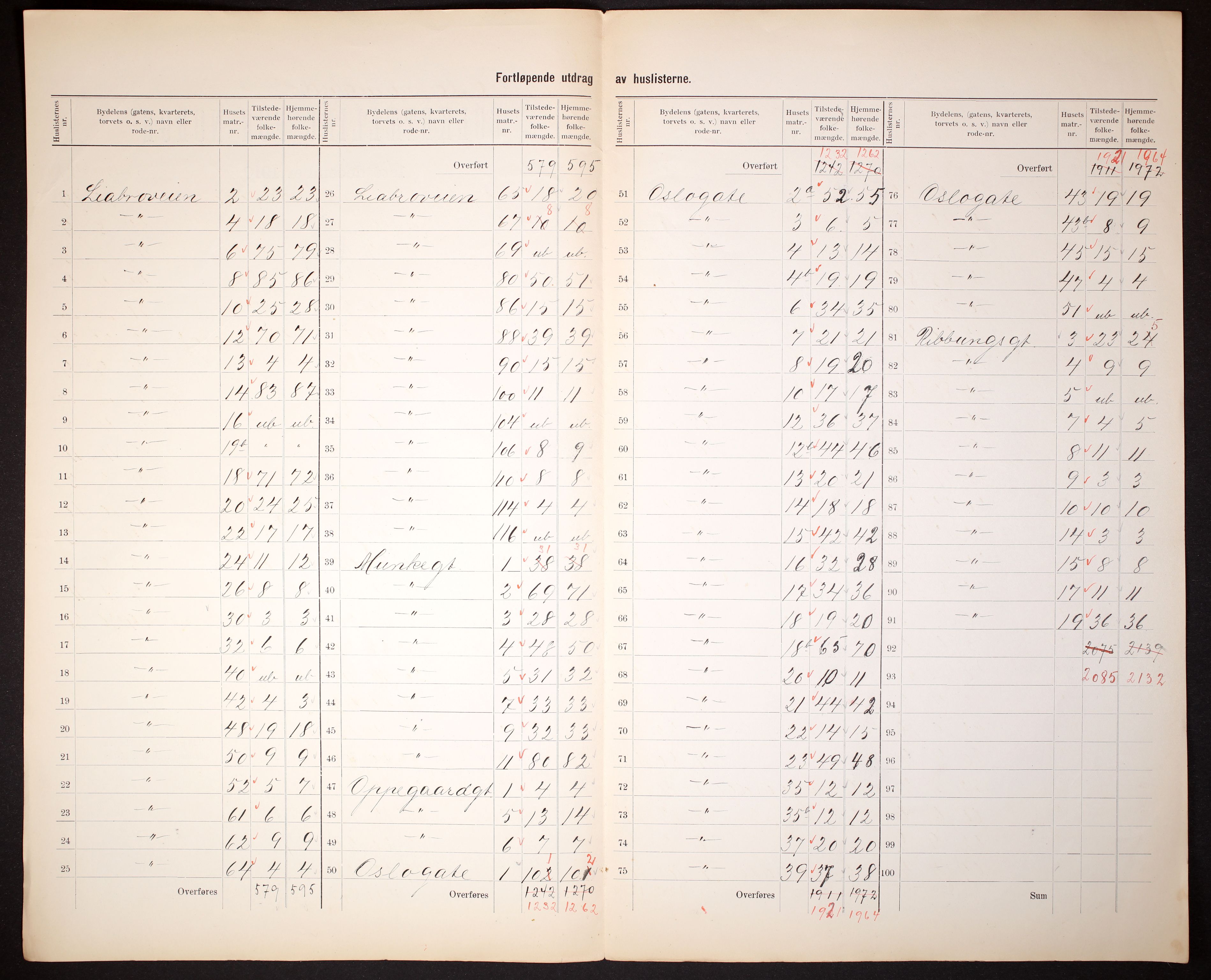 RA, 1910 census for Kristiania, 1910, p. 509