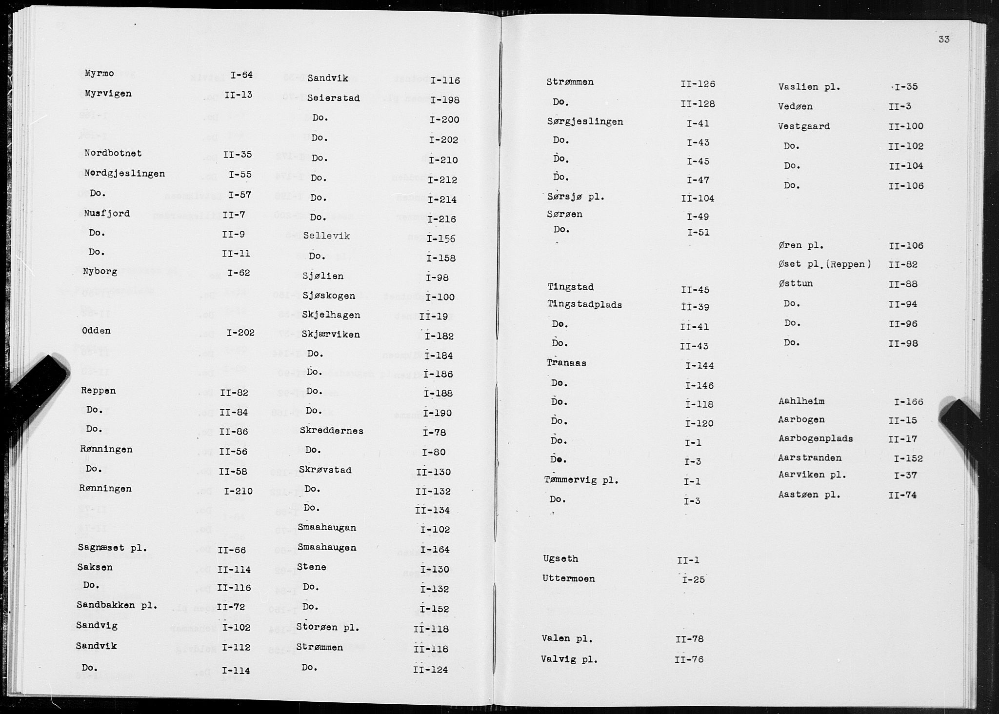 SAT, 1875 census for 1748P Fosnes, 1875, p. 33